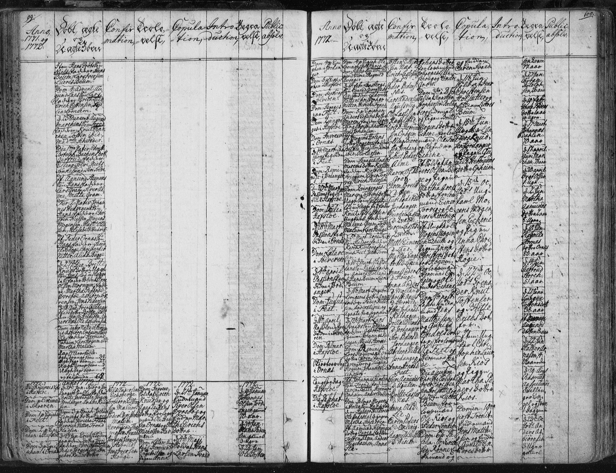 Hafslo sokneprestembete, SAB/A-80301/H/Haa/Haaa/L0002: Parish register (official) no. A 2, 1755-1806, p. 99-100