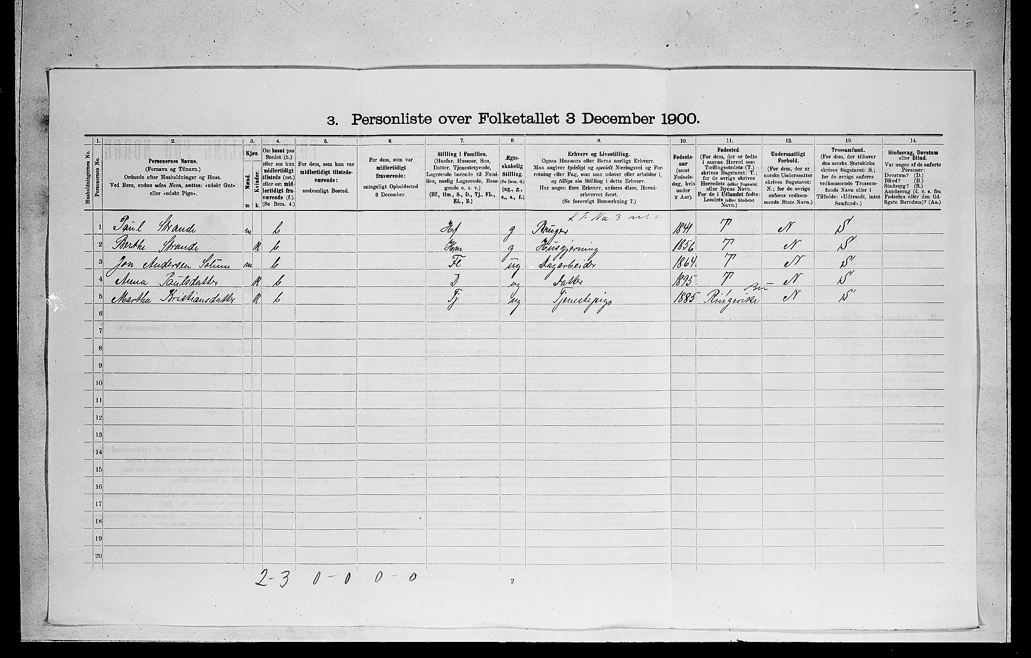 RA, 1900 census for Ådal, 1900, p. 64