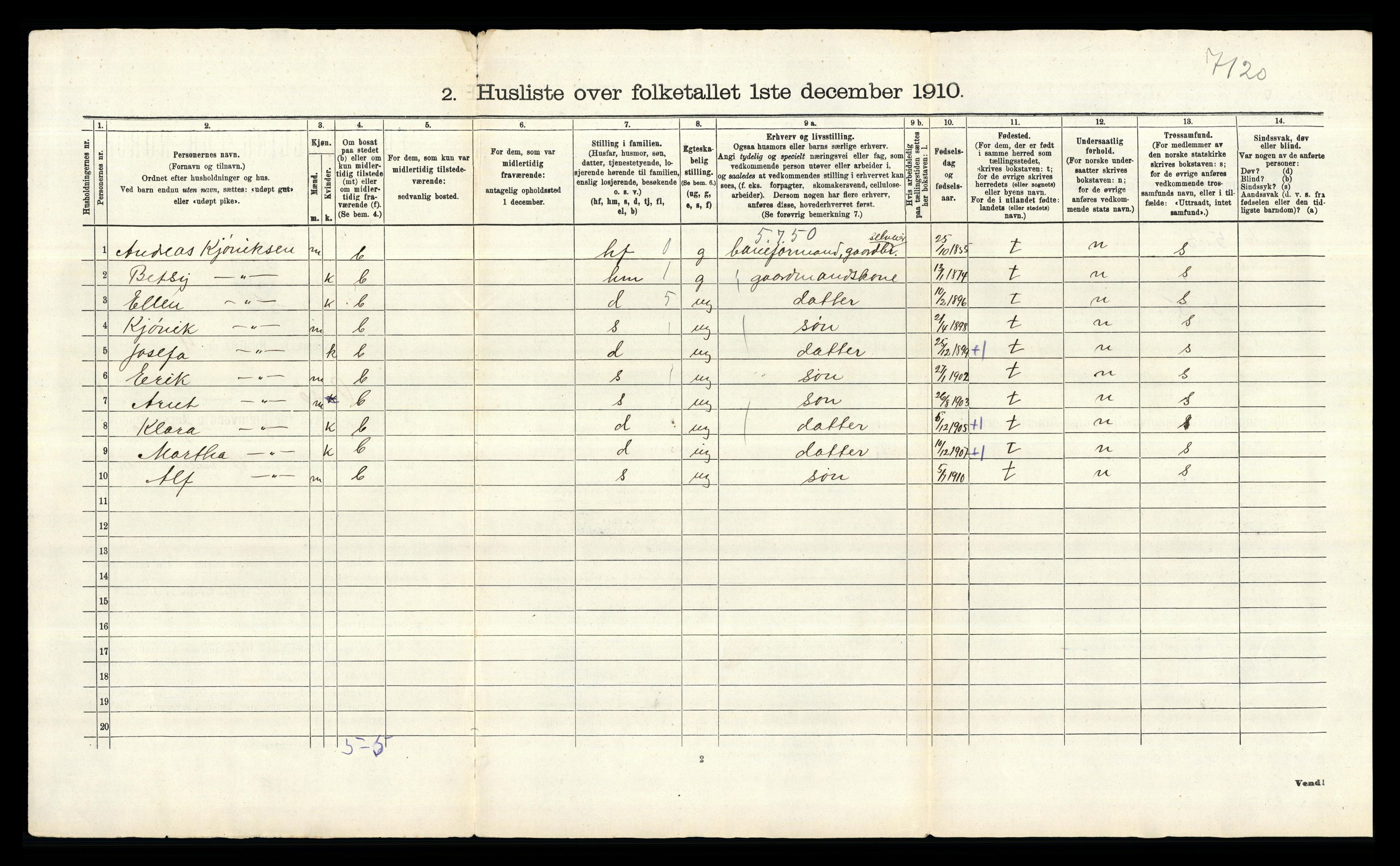 RA, 1910 census for Onsøy, 1910, p. 68