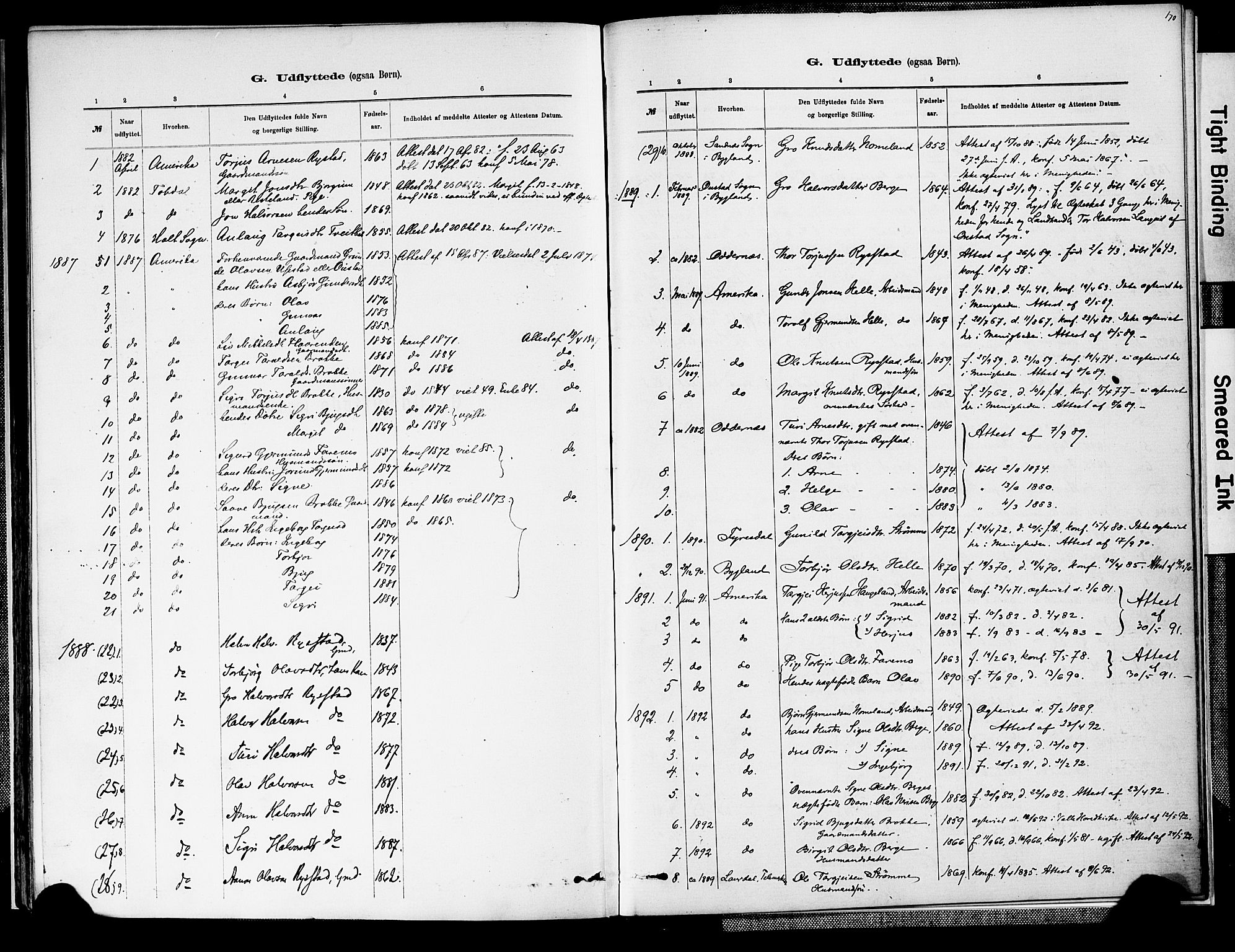 Valle sokneprestkontor, SAK/1111-0044/F/Fa/Fab/L0001: Parish register (official) no. A 1, 1882-1910, p. 170