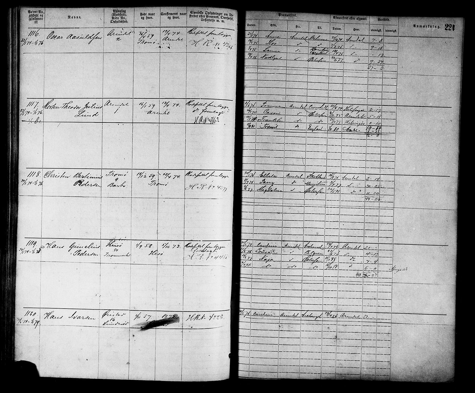 Arendal mønstringskrets, SAK/2031-0012/F/Fa/L0002: Annotasjonsrulle nr 1-1910 med register, S-2, 1868-1880, p. 255
