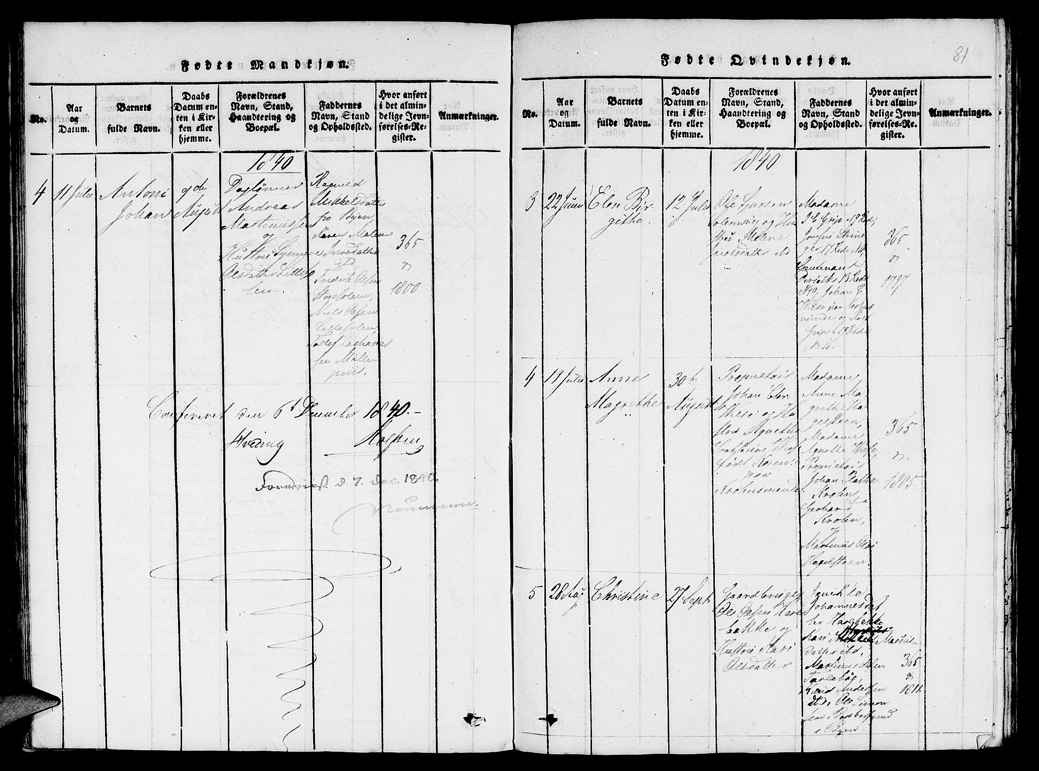 St. Jørgens hospital og Årstad sokneprestembete, AV/SAB-A-99934: Parish register (copy) no. A 1, 1816-1843, p. 81