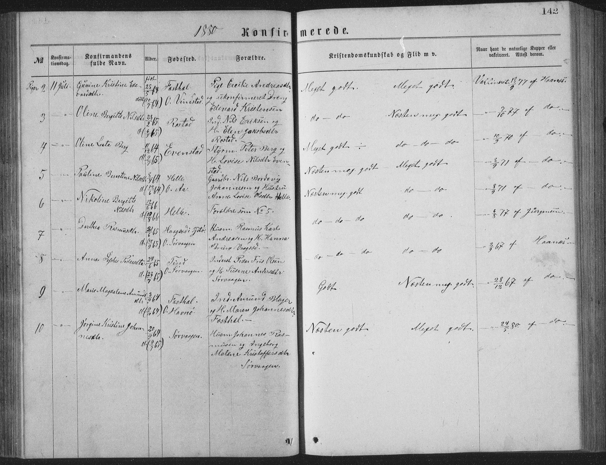 Ministerialprotokoller, klokkerbøker og fødselsregistre - Nordland, AV/SAT-A-1459/886/L1225: Parish register (copy) no. 886C02, 1874-1896, p. 142