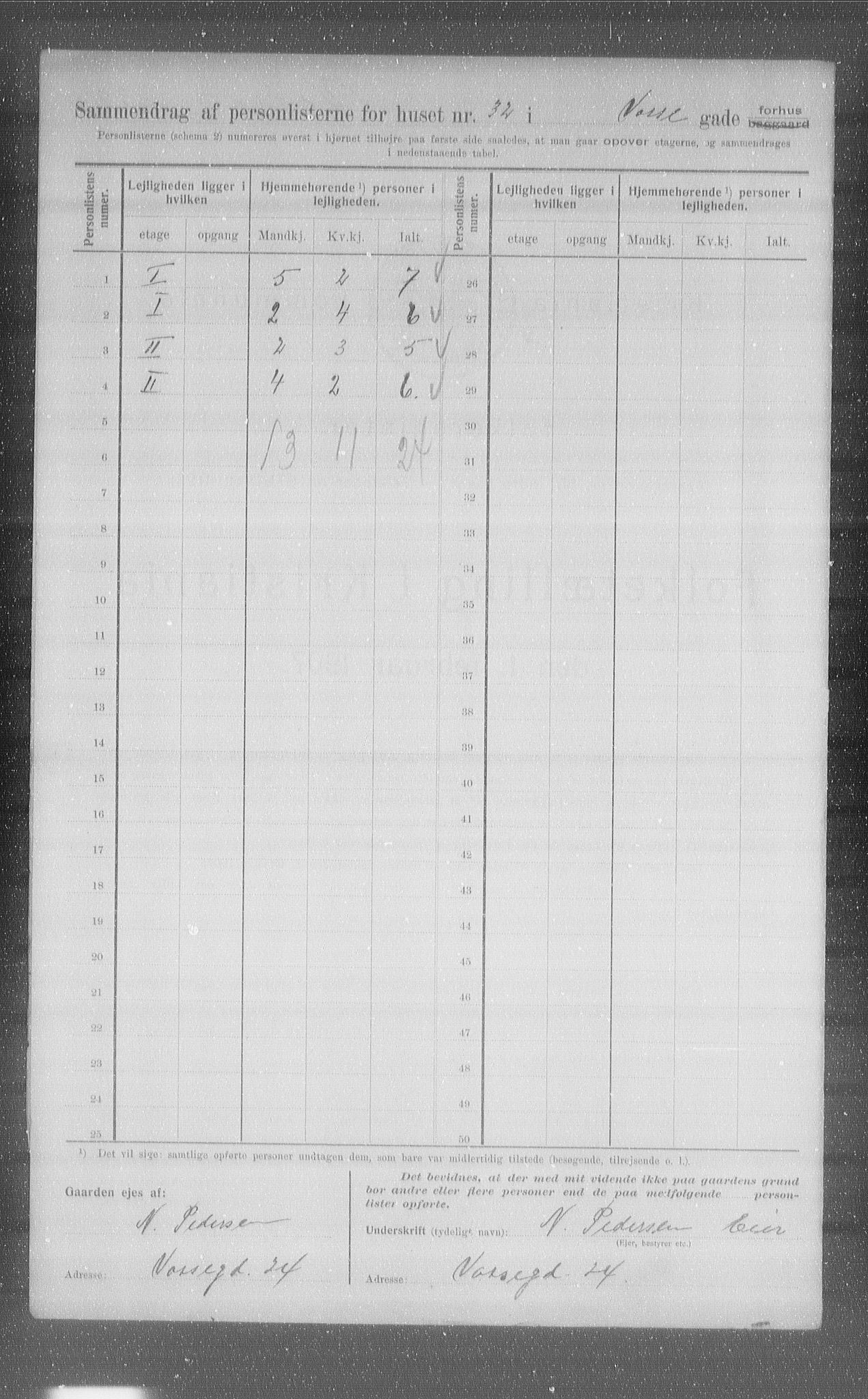 OBA, Municipal Census 1907 for Kristiania, 1907, p. 63815