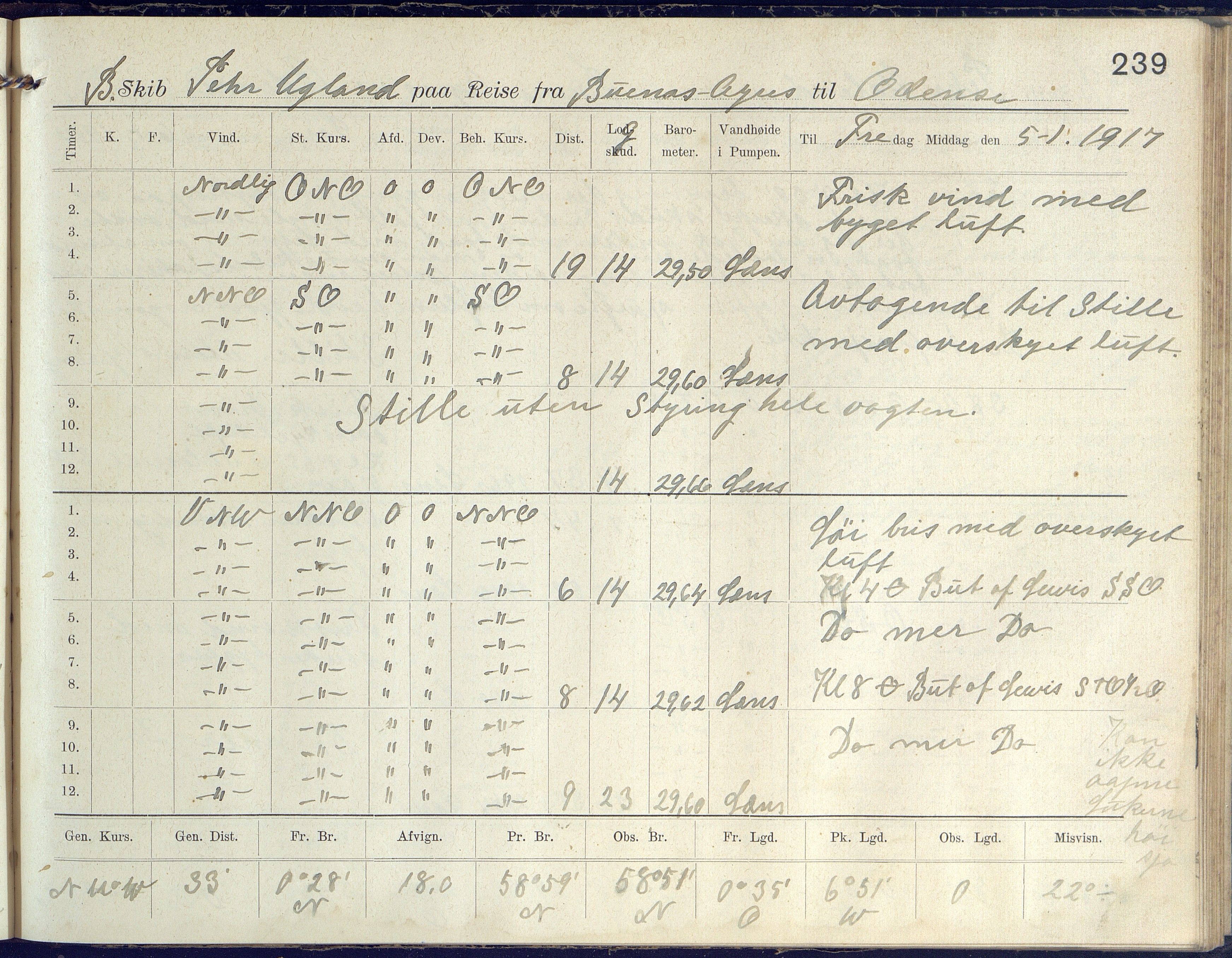 Fartøysarkivet, AAKS/PA-1934/F/L0272/0001: Pehr Ugland (bark) / Pehr Ugland (bark) skipsjournal 1916-1917, 1916-1917, p. 239