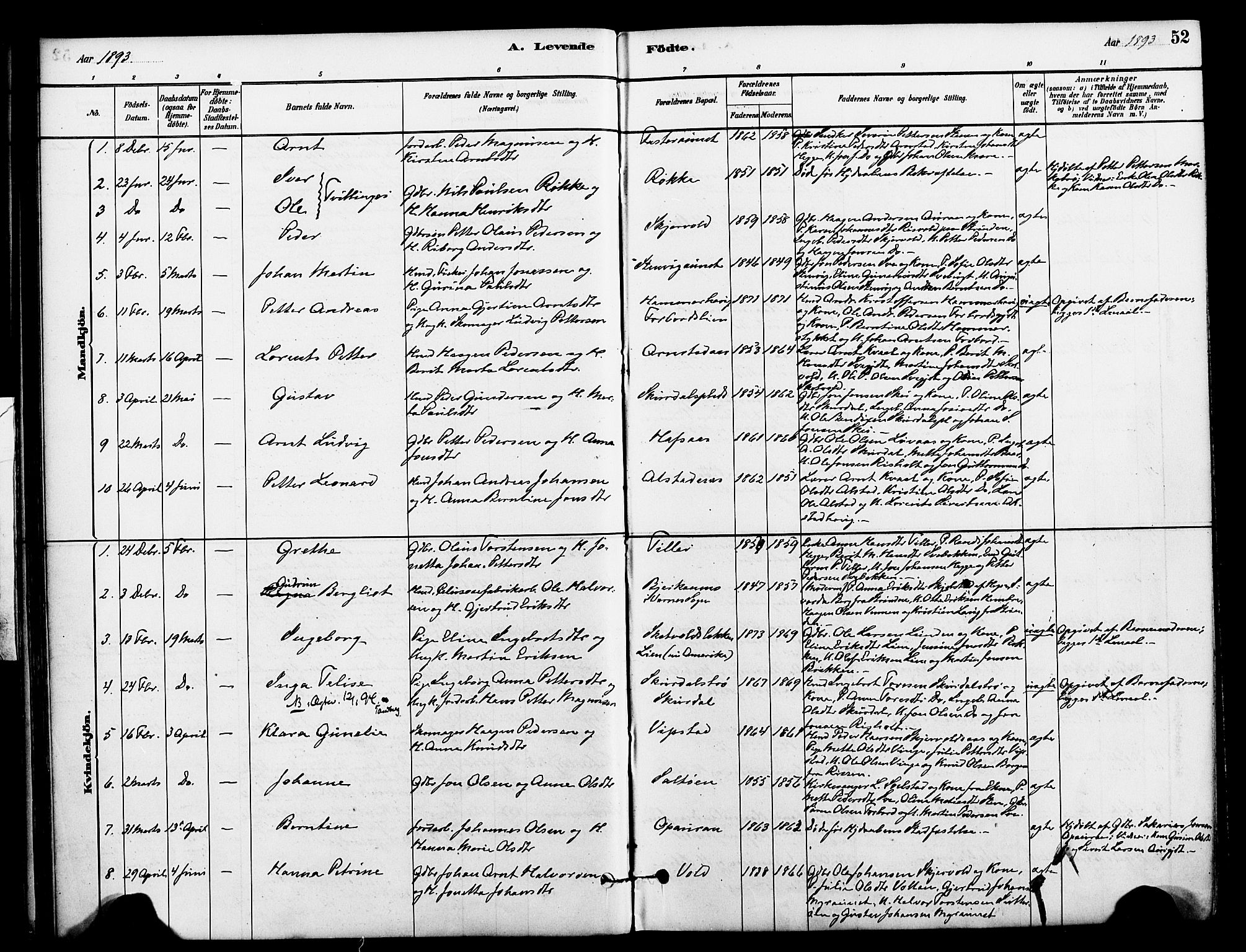 Ministerialprotokoller, klokkerbøker og fødselsregistre - Nord-Trøndelag, SAT/A-1458/712/L0100: Parish register (official) no. 712A01, 1880-1900, p. 52
