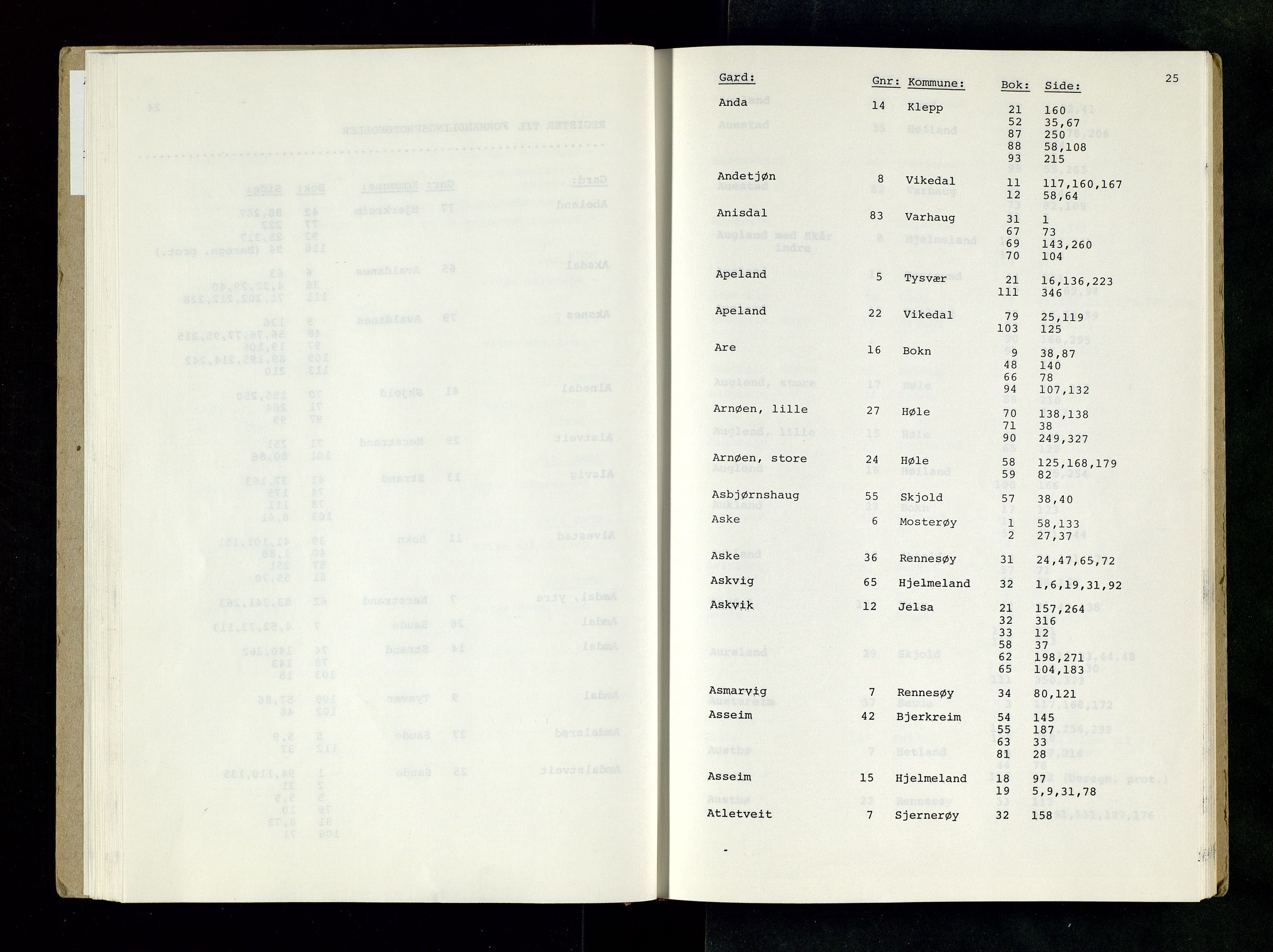 Rogaland jordskifterett, AV/SAST-A-102426/Oaa/L0001: Katalog og register, 1859-1974, p. 25