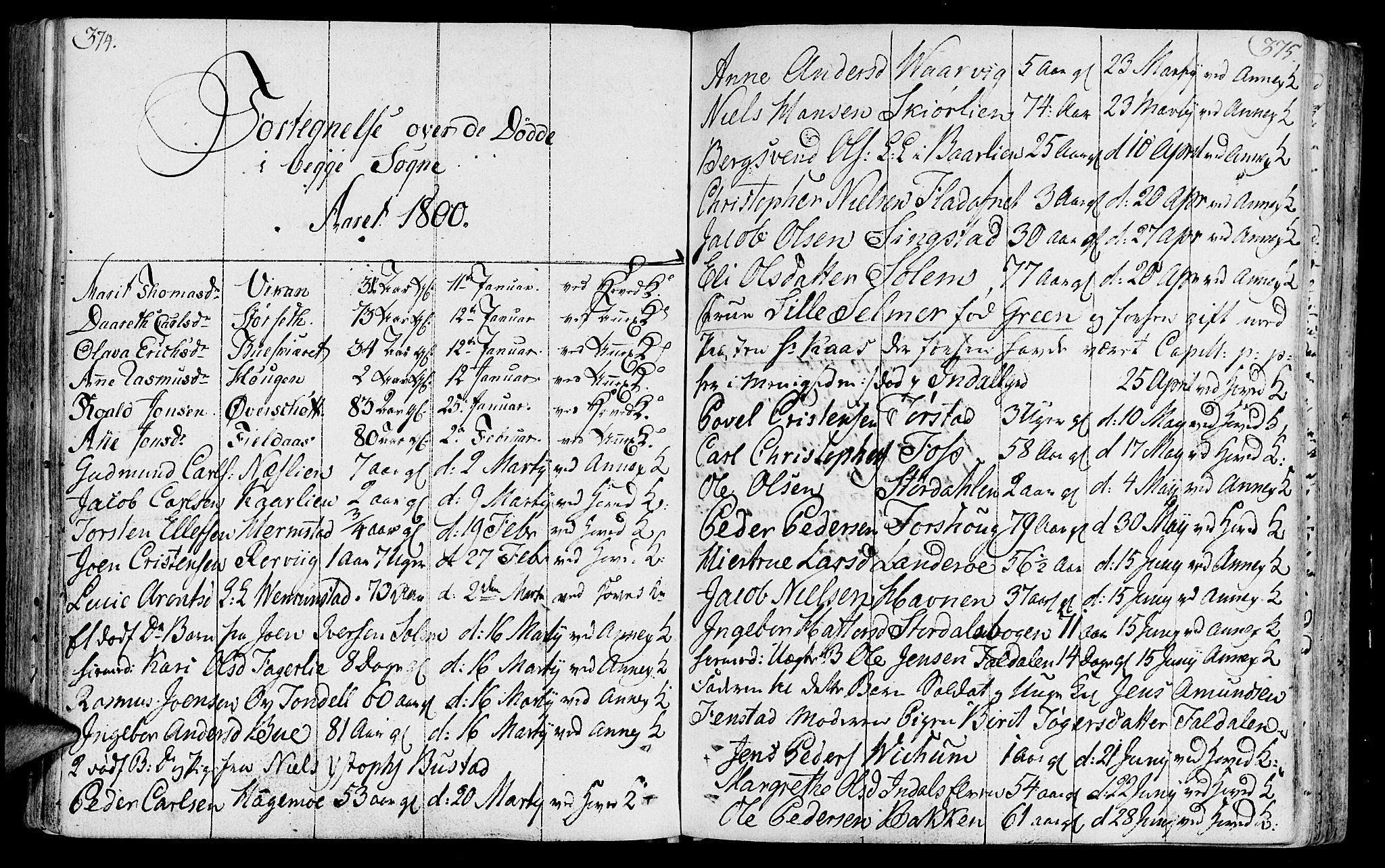 Ministerialprotokoller, klokkerbøker og fødselsregistre - Sør-Trøndelag, SAT/A-1456/646/L0606: Parish register (official) no. 646A04, 1791-1805, p. 374-375