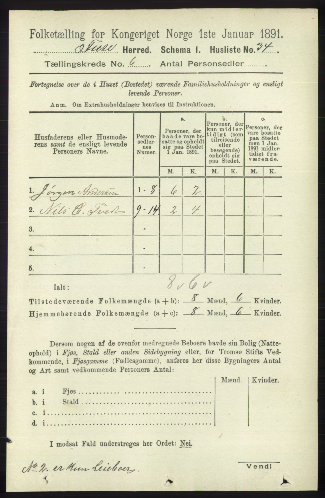 RA, 1891 census for 1241 Fusa, 1891, p. 1076