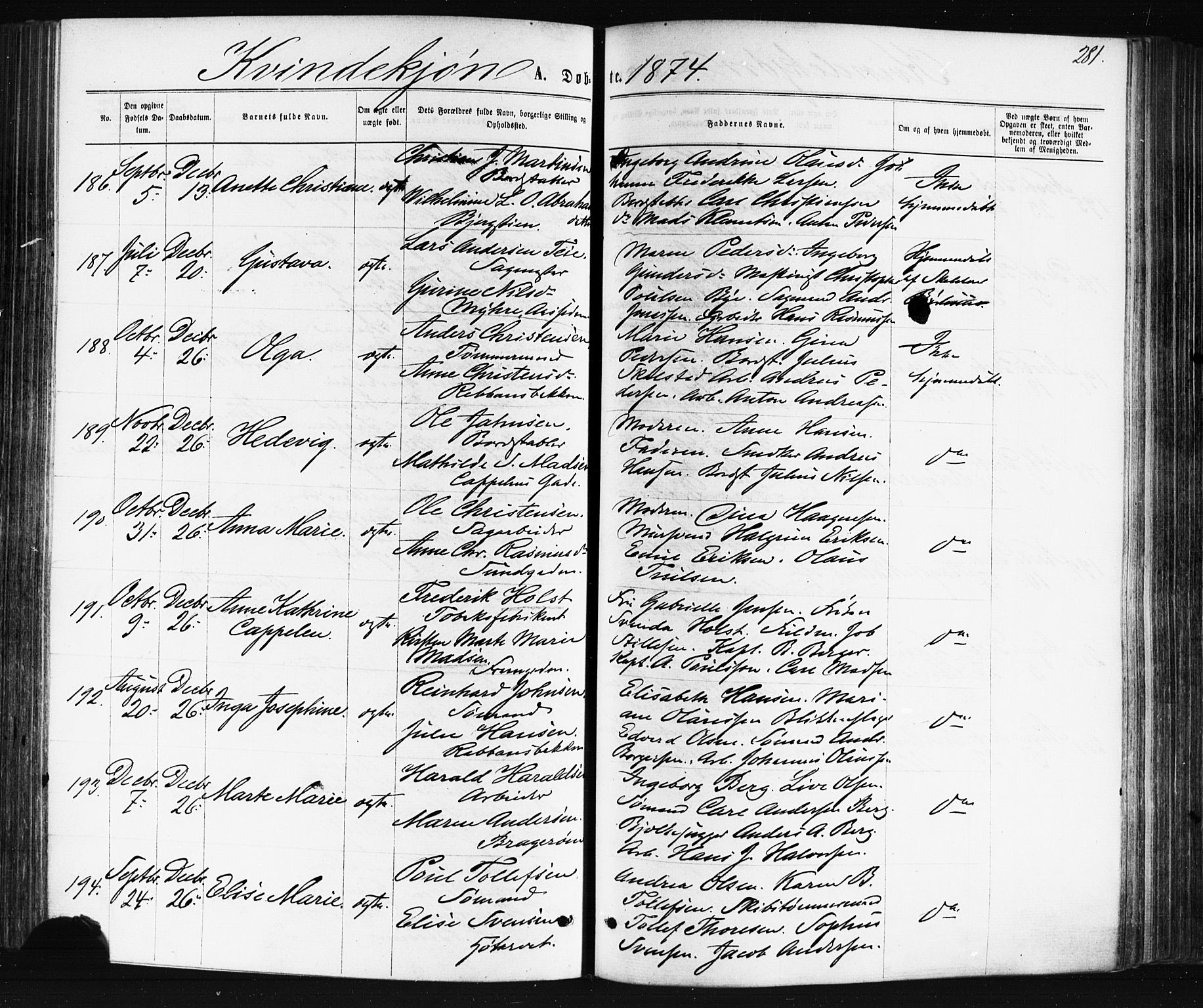 Bragernes kirkebøker, SAKO/A-6/F/Fb/L0004: Parish register (official) no. II 4, 1869-1875, p. 281