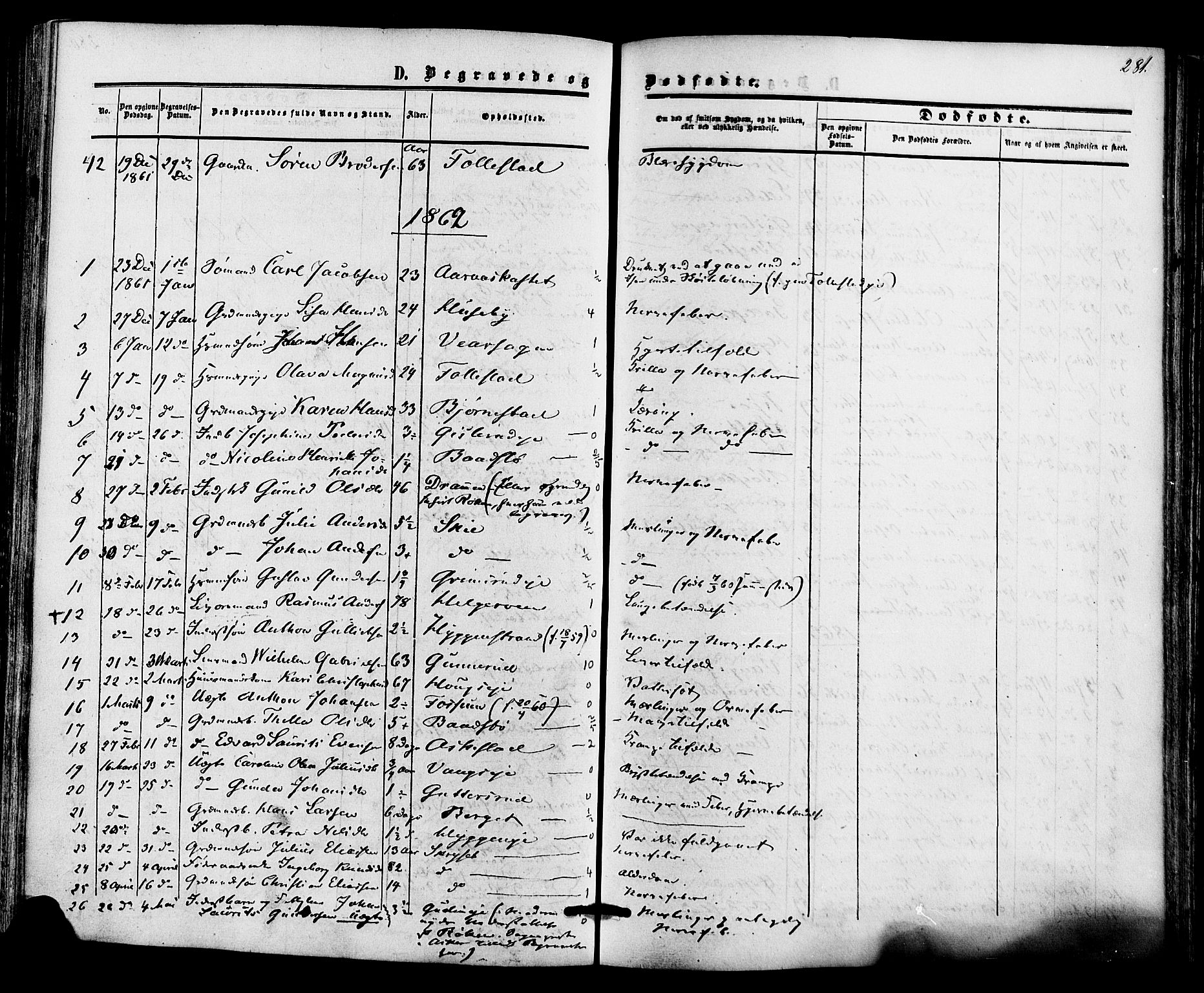 Røyken kirkebøker, SAKO/A-241/F/Fa/L0006: Parish register (official) no. 6, 1857-1875, p. 281