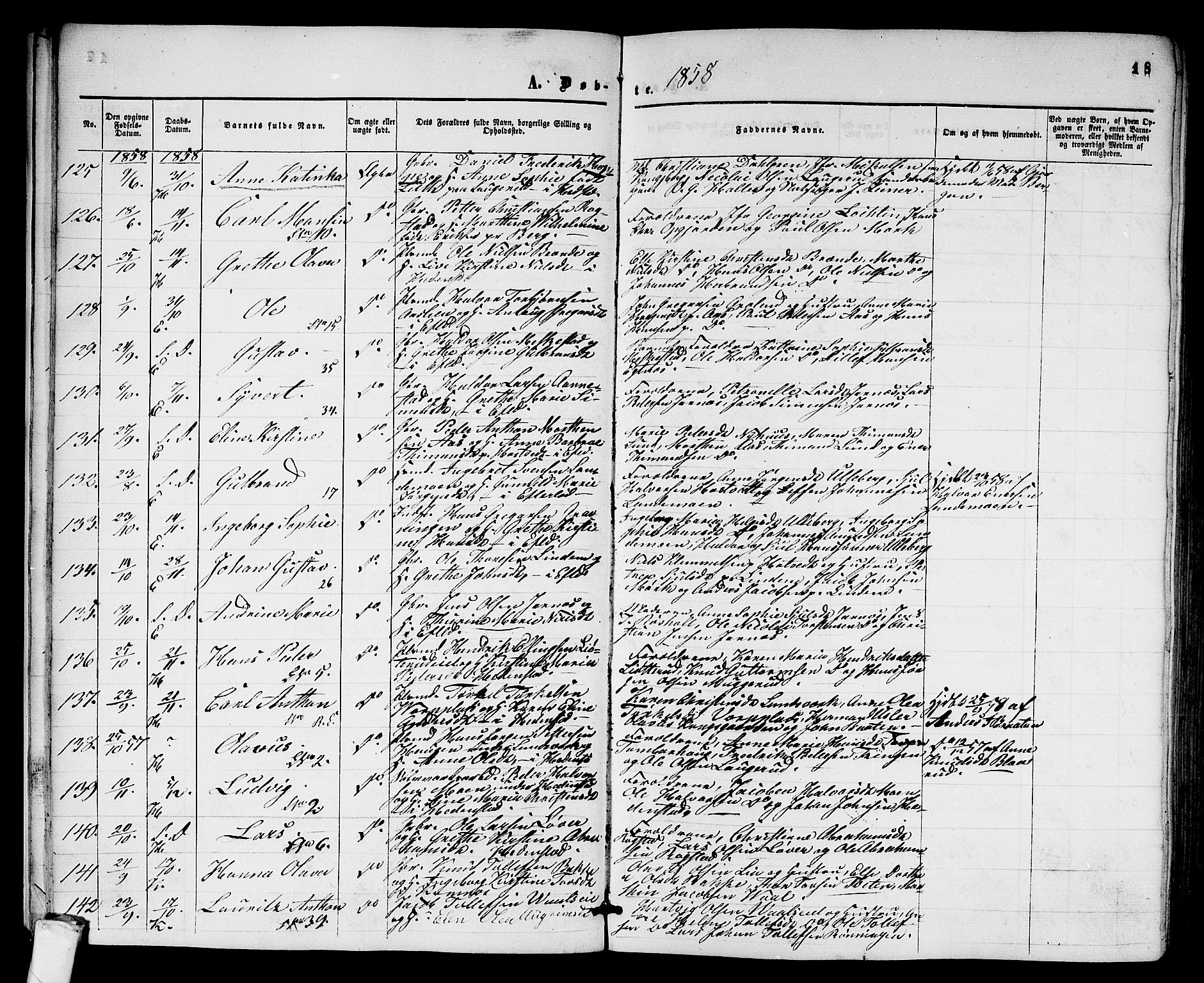 Sandsvær kirkebøker, AV/SAKO-A-244/G/Ga/L0005: Parish register (copy) no. I 5, 1857-1873, p. 18