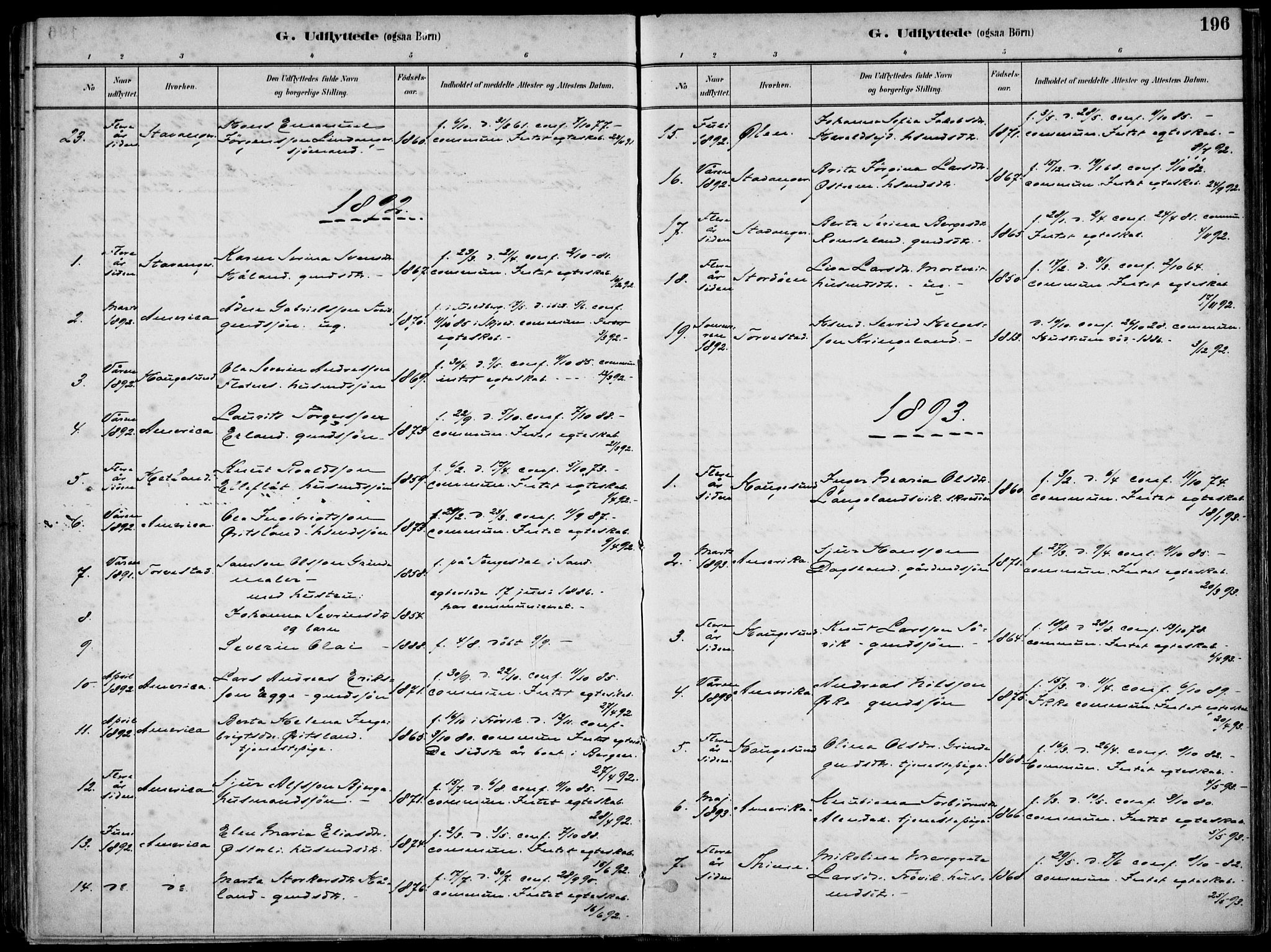 Skjold sokneprestkontor, SAST/A-101847/H/Ha/Haa/L0010: Parish register (official) no. A 10, 1882-1897, p. 196