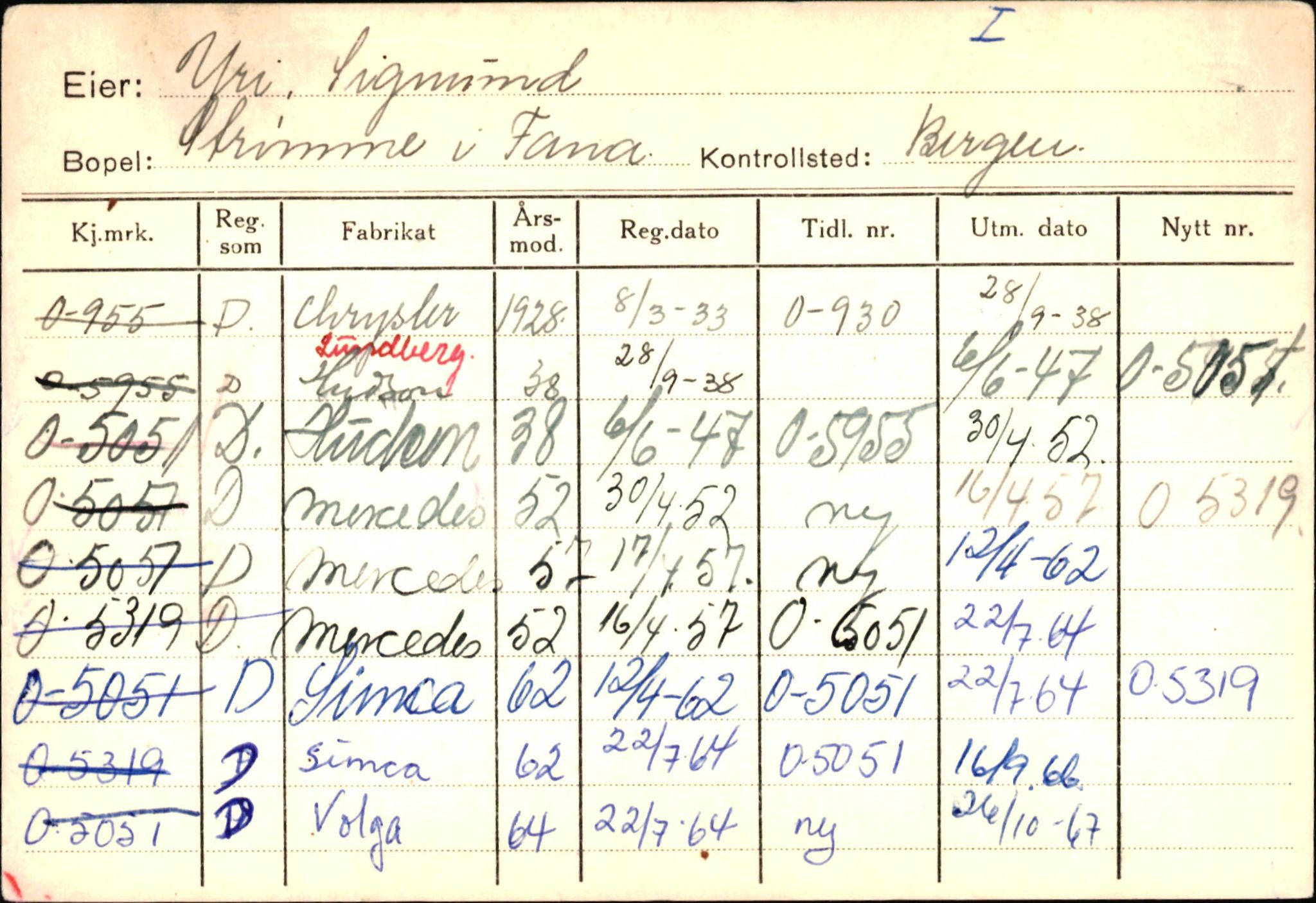 Statens vegvesen, Hordaland vegkontor, AV/SAB-A-5201/2/Hb/L0037: O-eierkort W-P, 1920-1971, p. 941