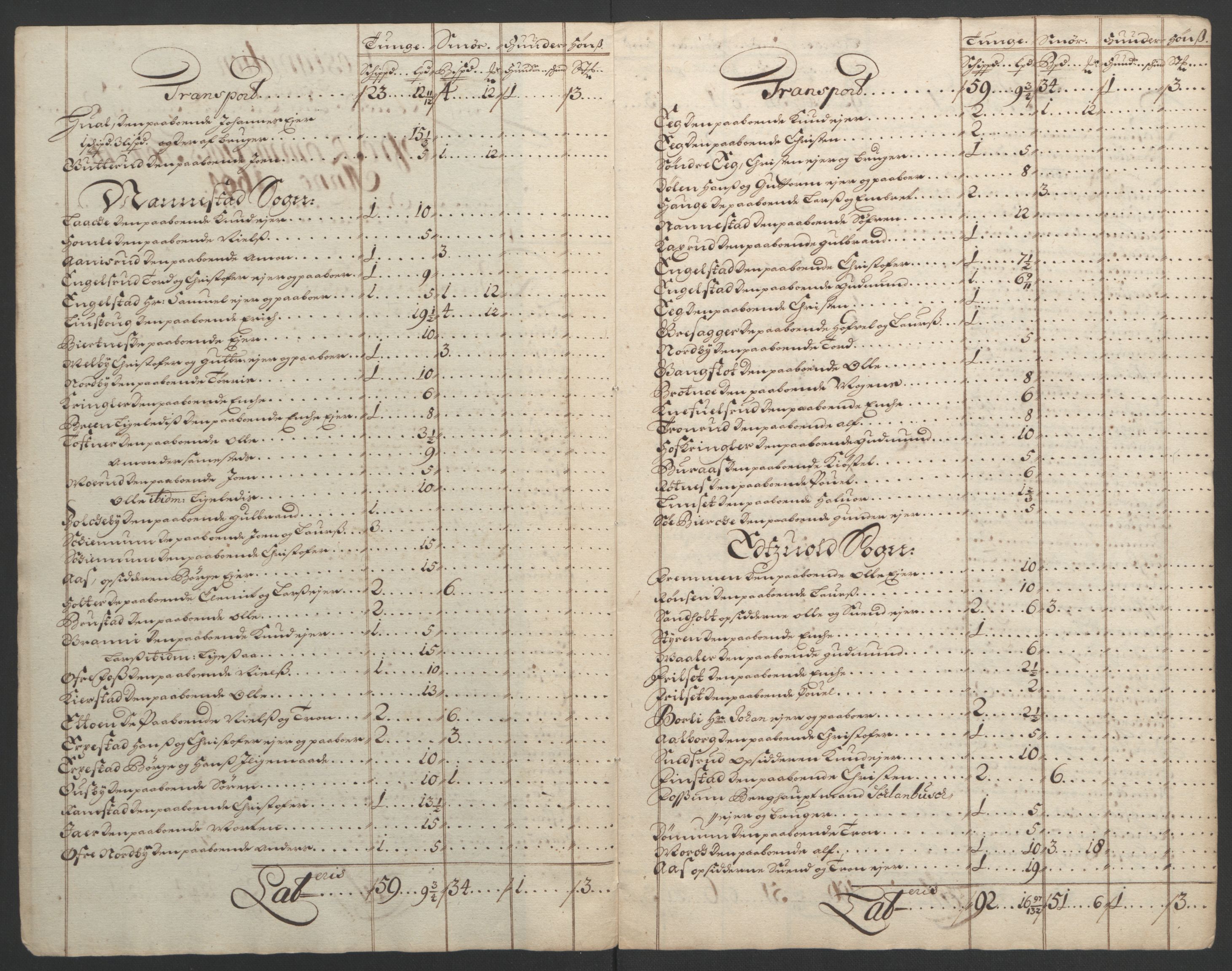 Rentekammeret inntil 1814, Reviderte regnskaper, Fogderegnskap, RA/EA-4092/R12/L0706: Fogderegnskap Øvre Romerike, 1694, p. 293