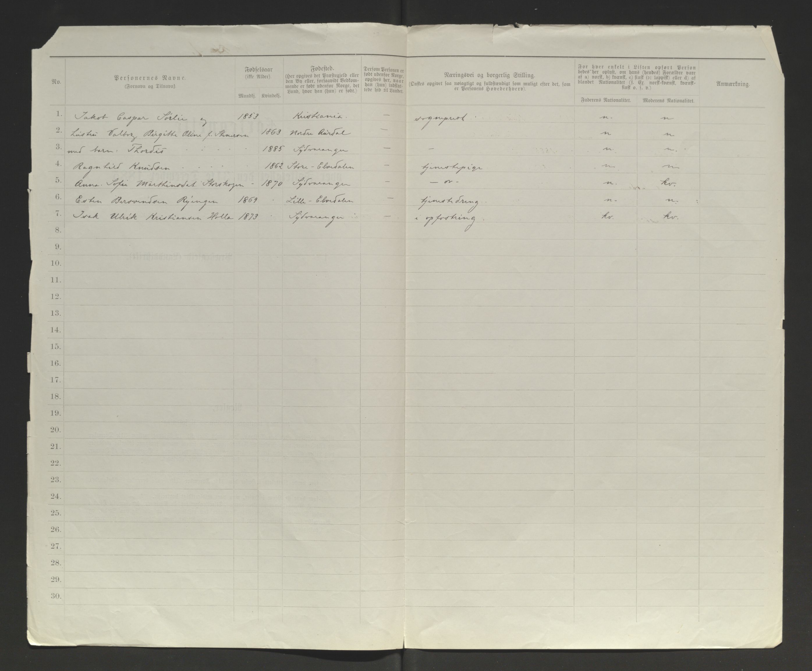 SATØ, 1885 census for 2030 Sør-Varanger, 1885, p. 43b