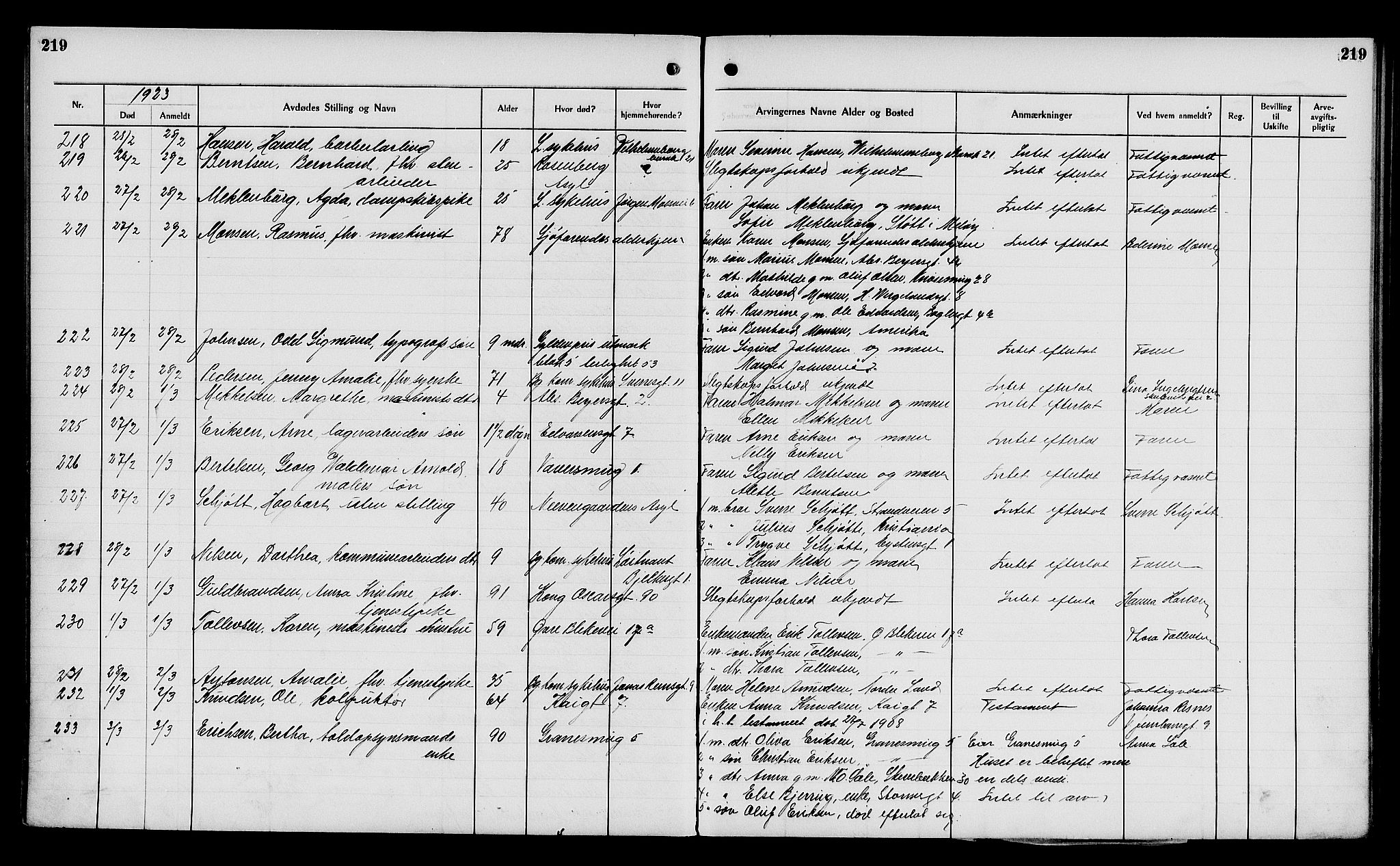 Byfogd og Byskriver i Bergen, AV/SAB-A-3401/06/06Na/L0014: Dødsfallsjournaler, 1921-1924, p. 219