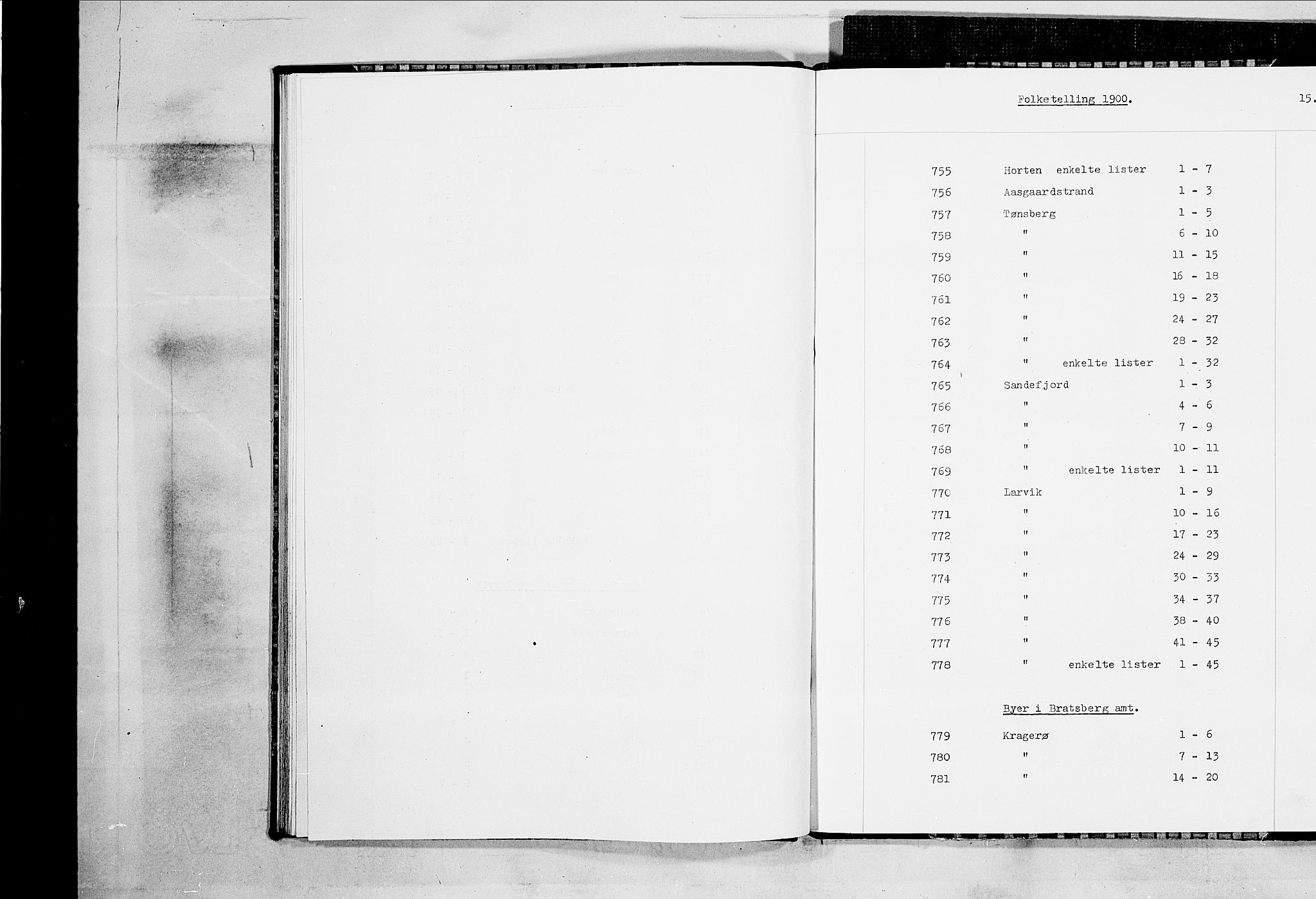 RA, 1900 census for Horten, 1900, p. 4987