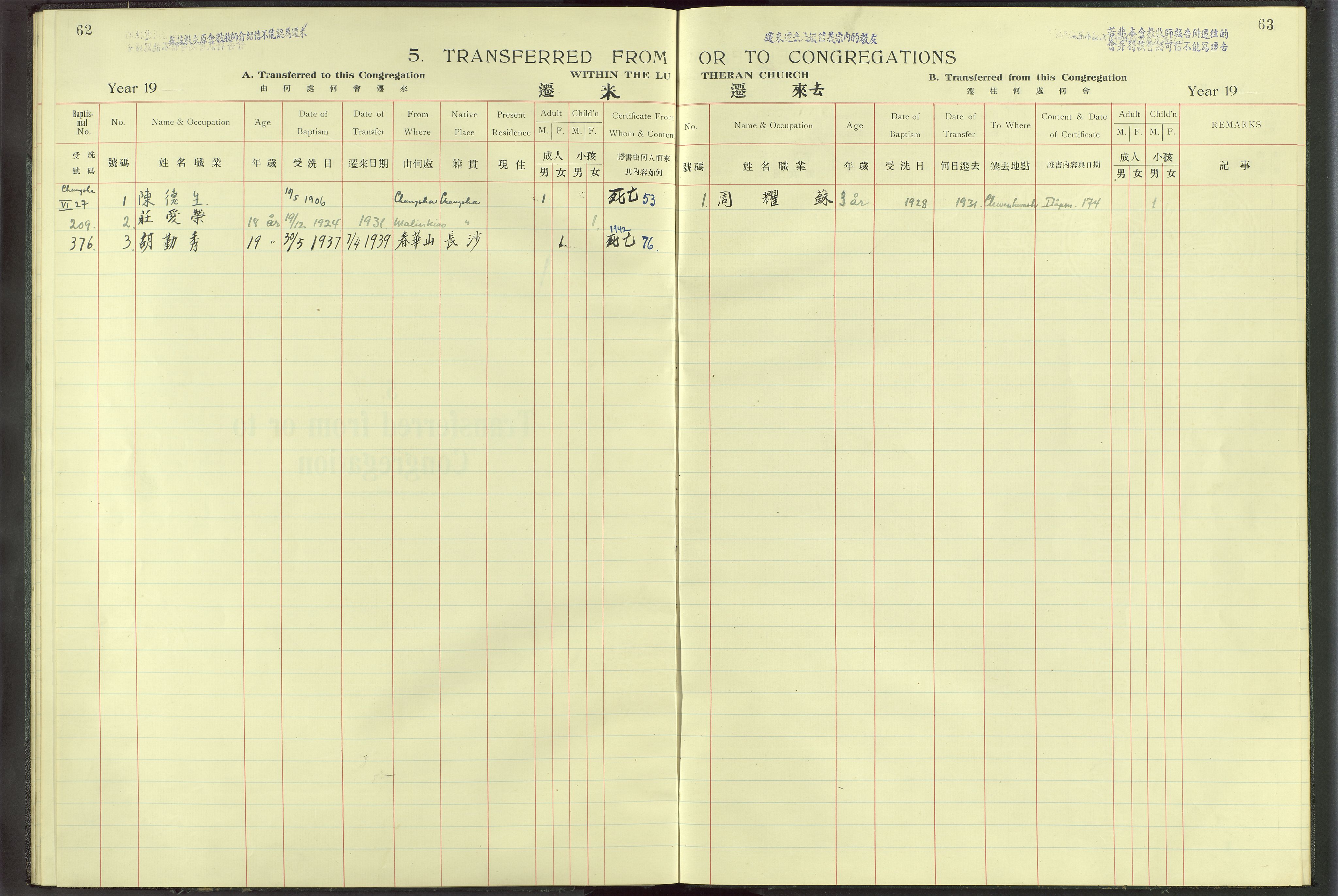 Det Norske Misjonsselskap - utland - Kina (Hunan), VID/MA-A-1065/Dm/L0014: Parish register (official) no. -, 1912-1948, p. 62-63