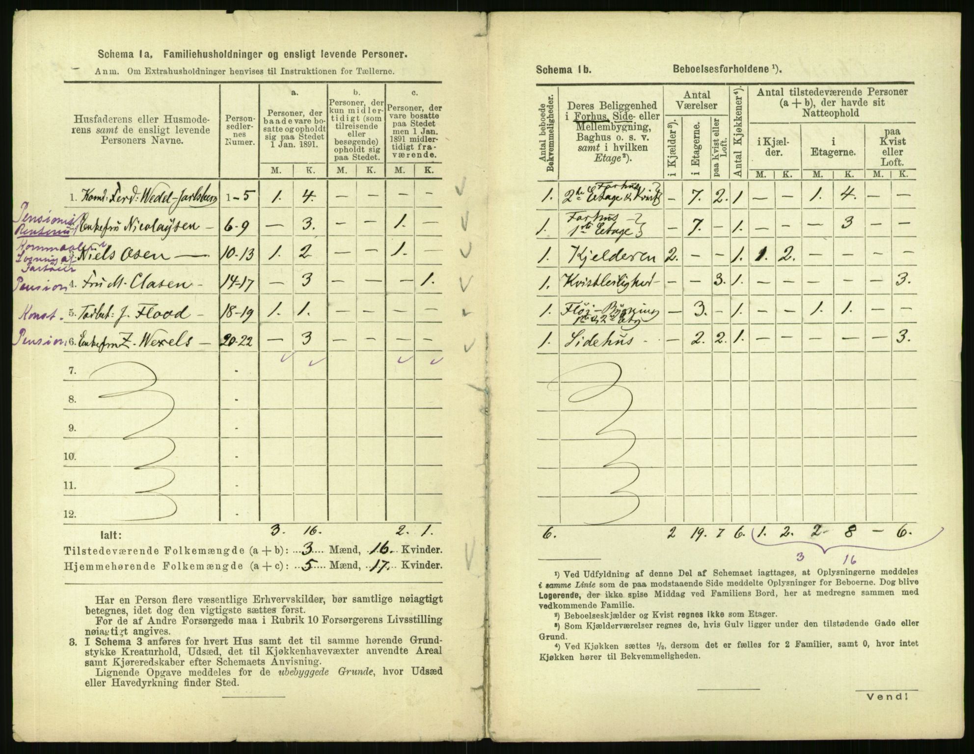 RA, 1891 census for 0301 Kristiania, 1891, p. 41246