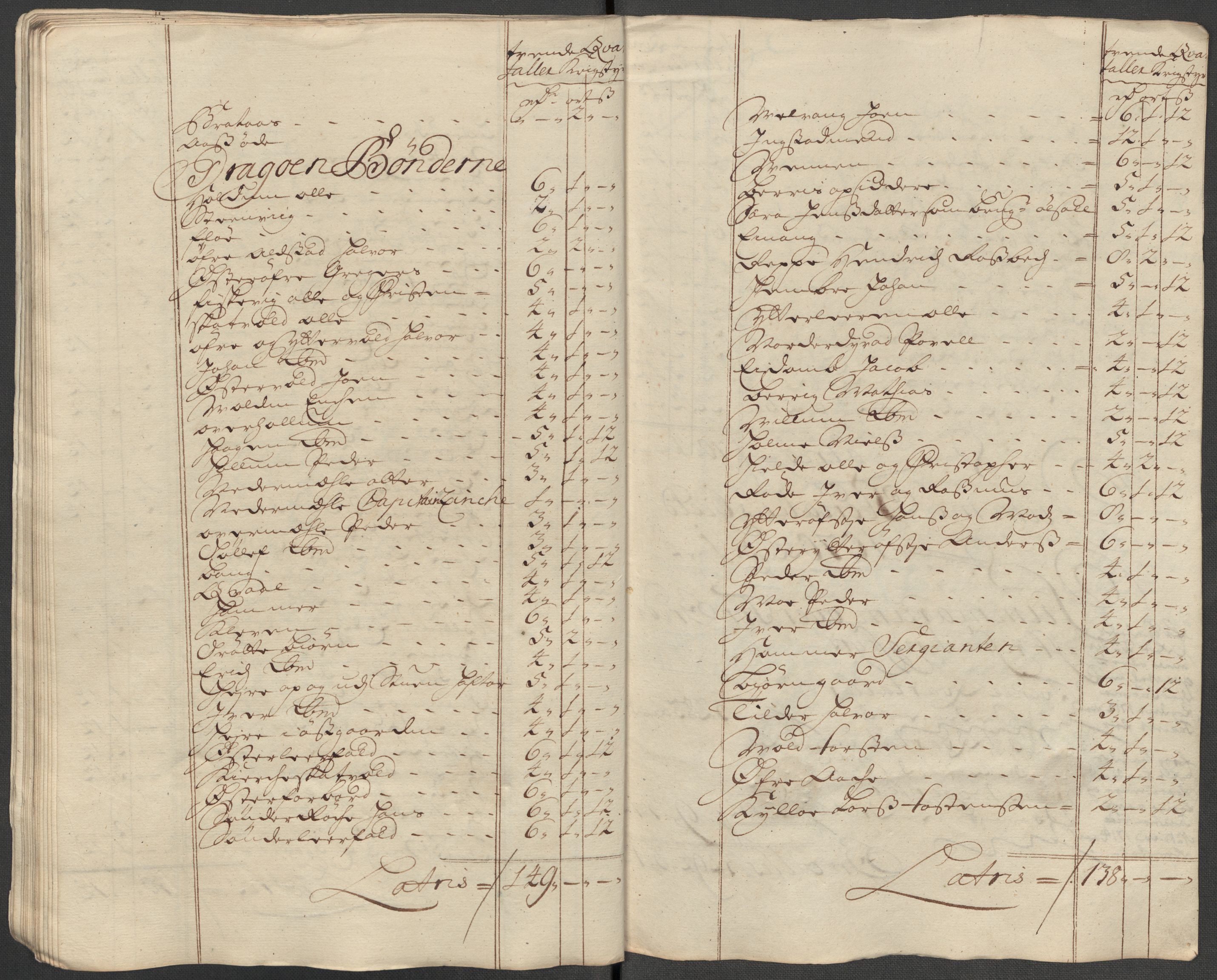 Rentekammeret inntil 1814, Reviderte regnskaper, Fogderegnskap, RA/EA-4092/R62/L4205: Fogderegnskap Stjørdal og Verdal, 1715, p. 168