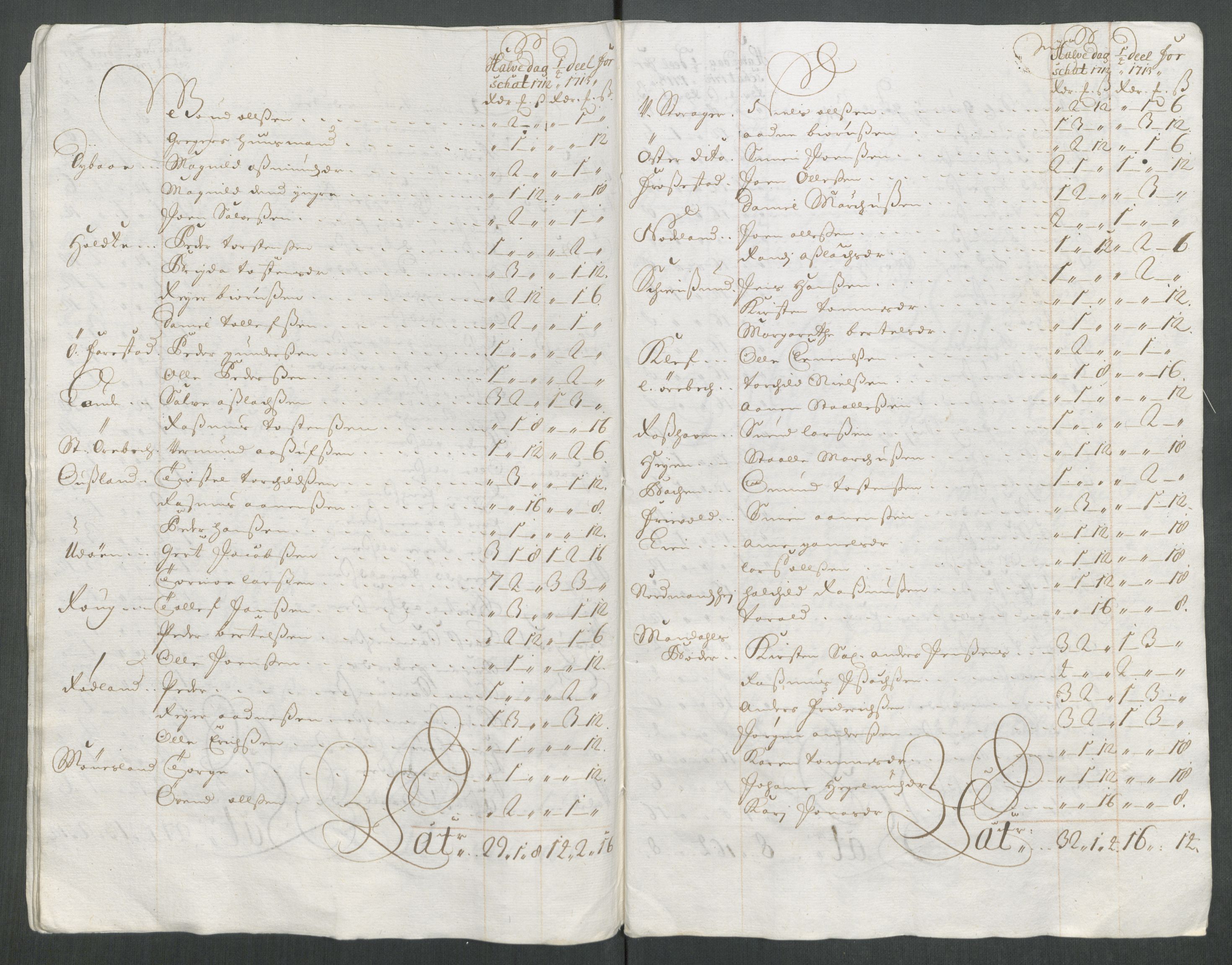 Rentekammeret inntil 1814, Reviderte regnskaper, Fogderegnskap, AV/RA-EA-4092/R43/L2556: Fogderegnskap Lista og Mandal, 1713, p. 258