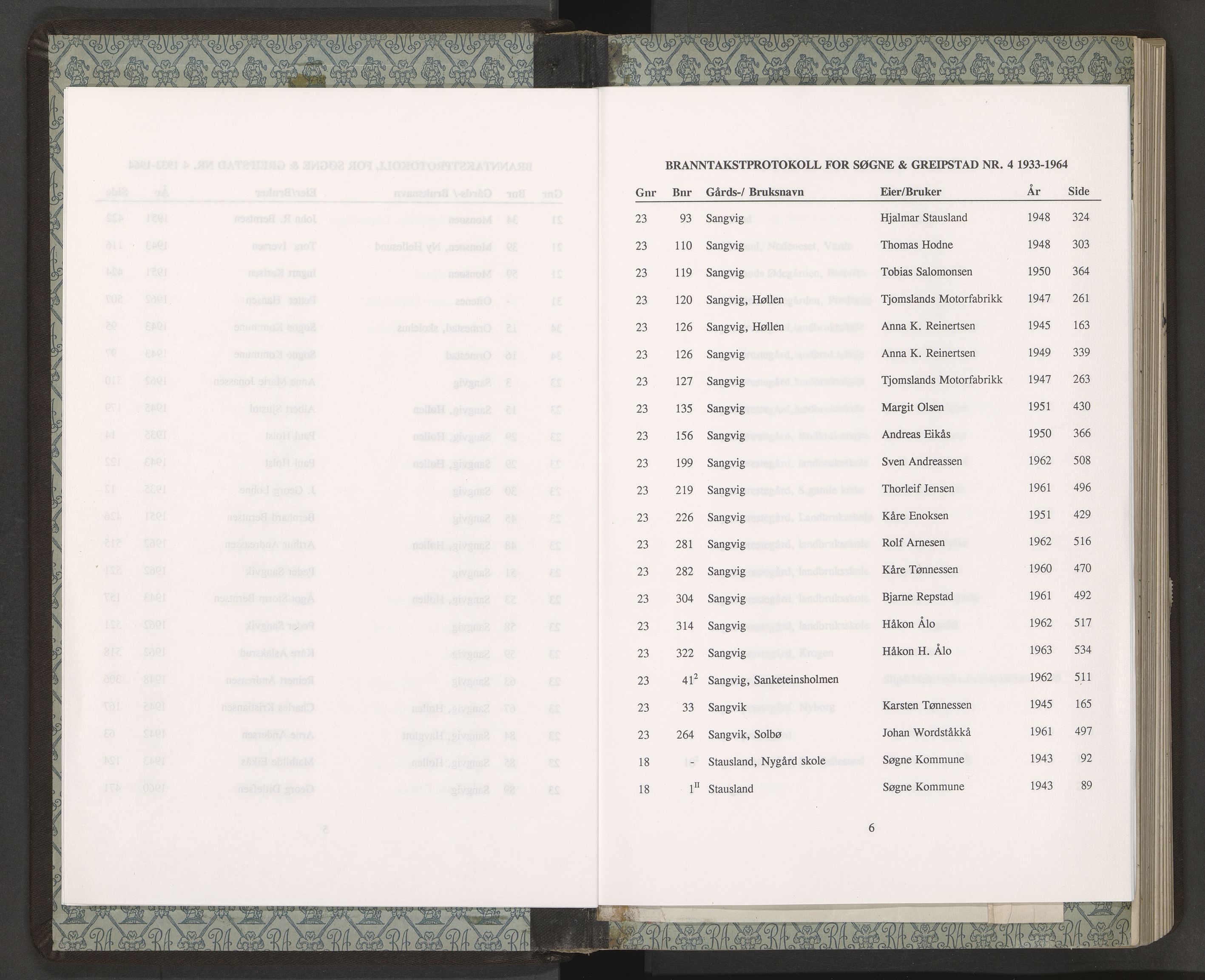 Norges Brannkasse Søgne og Greipstad, AV/SAK-2241-0046/F/Fa/L0004: Branntakstprotokoll nr. 4 med gårdsnavnregister, 1933-1964