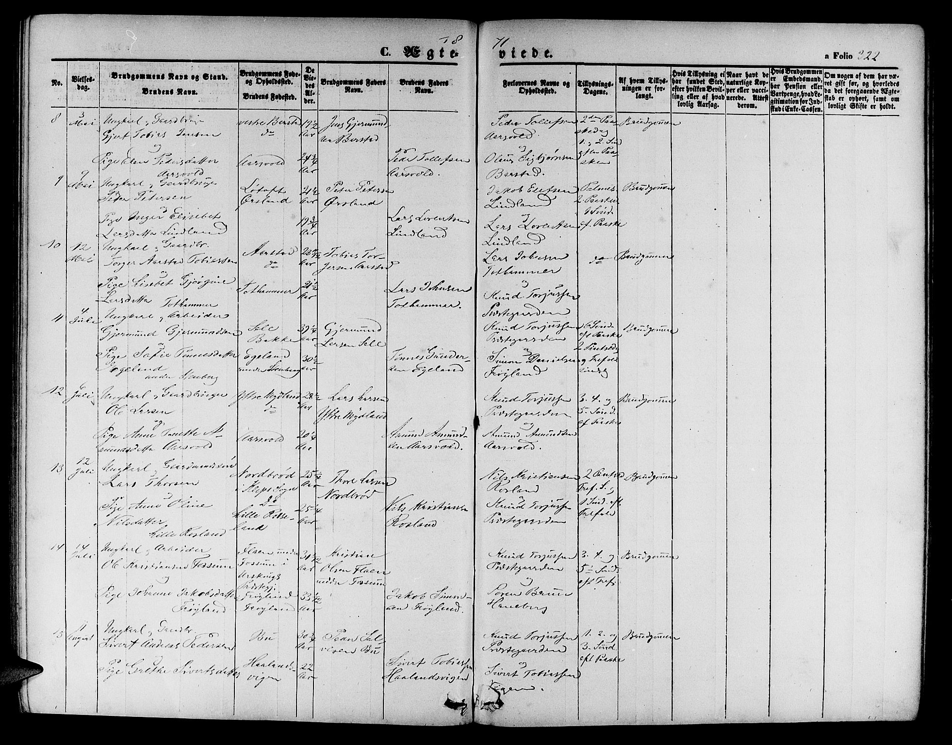 Sokndal sokneprestkontor, SAST/A-101808: Parish register (copy) no. B 3, 1865-1879, p. 322