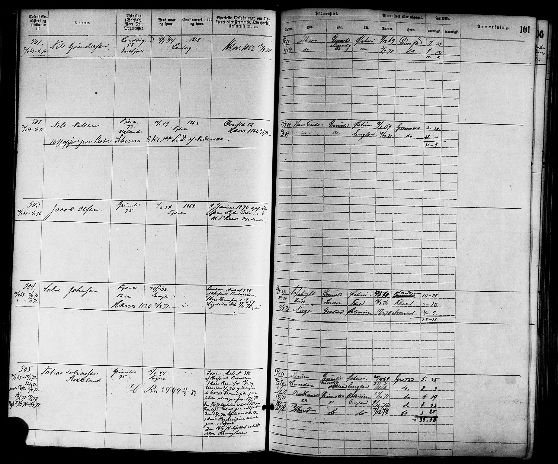 Grimstad mønstringskrets, AV/SAK-2031-0013/F/Fa/L0001: Annotasjonsrulle nr 1-1920 med register, F-1, 1870-1892, p. 123