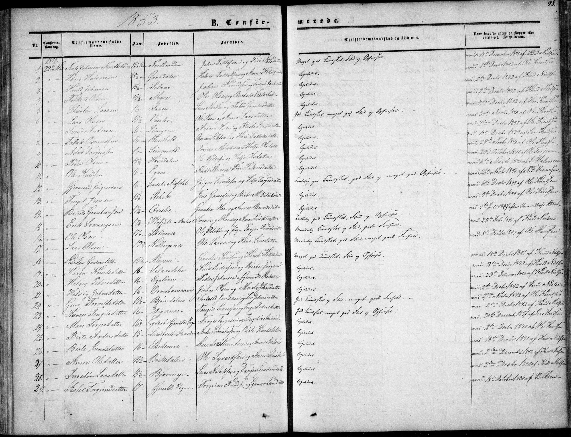 Gjerstad sokneprestkontor, SAK/1111-0014/F/Fa/Fab/L0003: Parish register (official) no. A 3, 1853-1878, p. 98