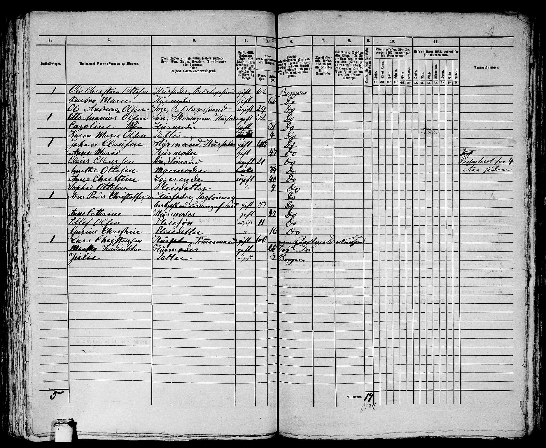 RA, 1865 census for Bergen, 1865, p. 2499