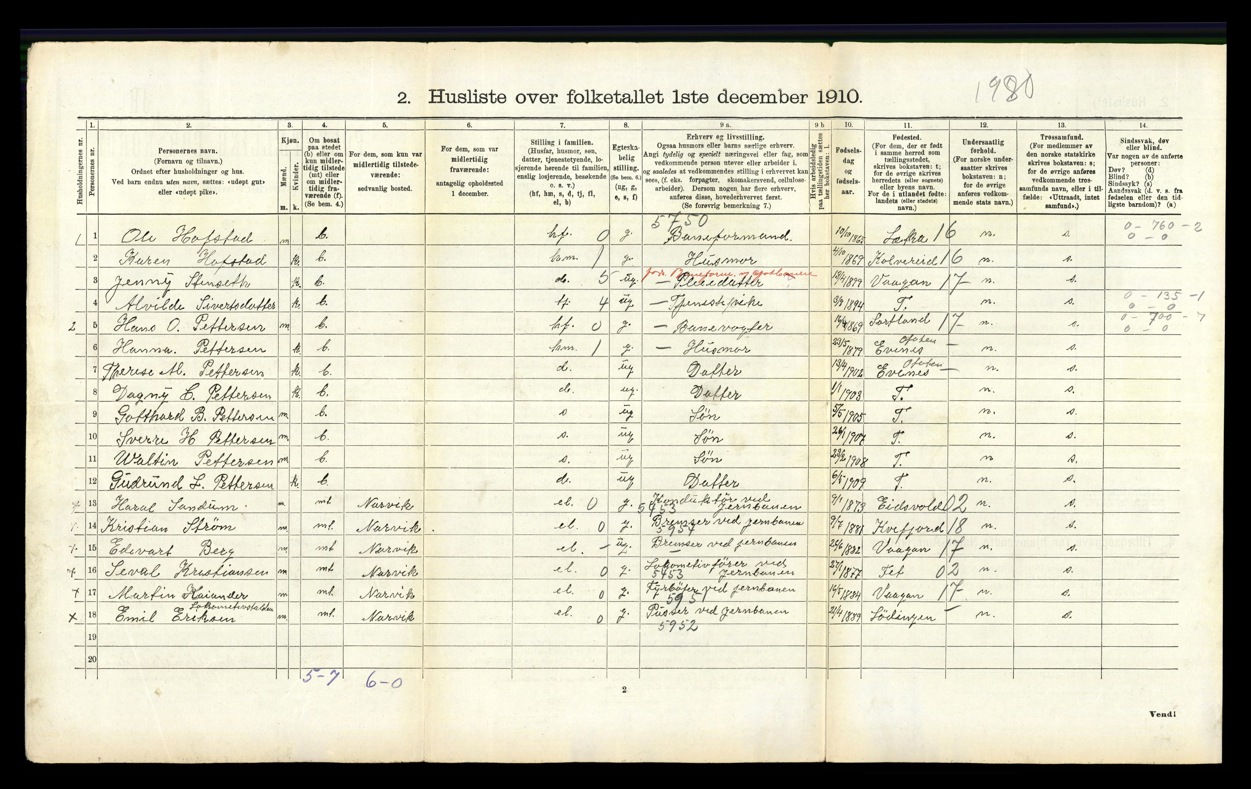 RA, 1910 census for Ankenes, 1910, p. 428