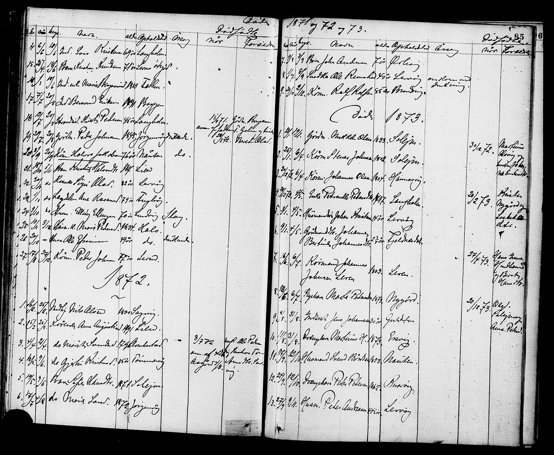 Ministerialprotokoller, klokkerbøker og fødselsregistre - Møre og Romsdal, AV/SAT-A-1454/577/L0894: Parish register (official) no. 577A01, 1850-1874, p. 85