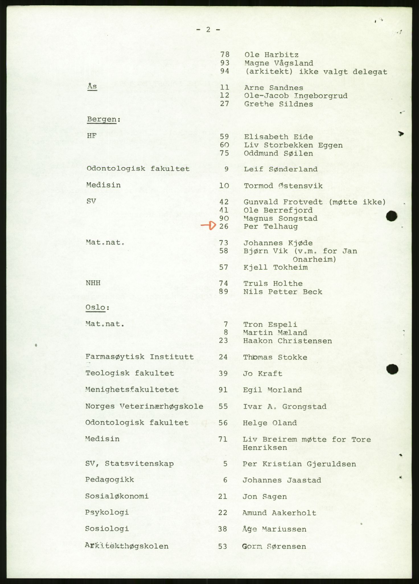 Norsk Studentunion, AV/RA-PA-0794/Fg/L0067: Landstinget, 1968-1979