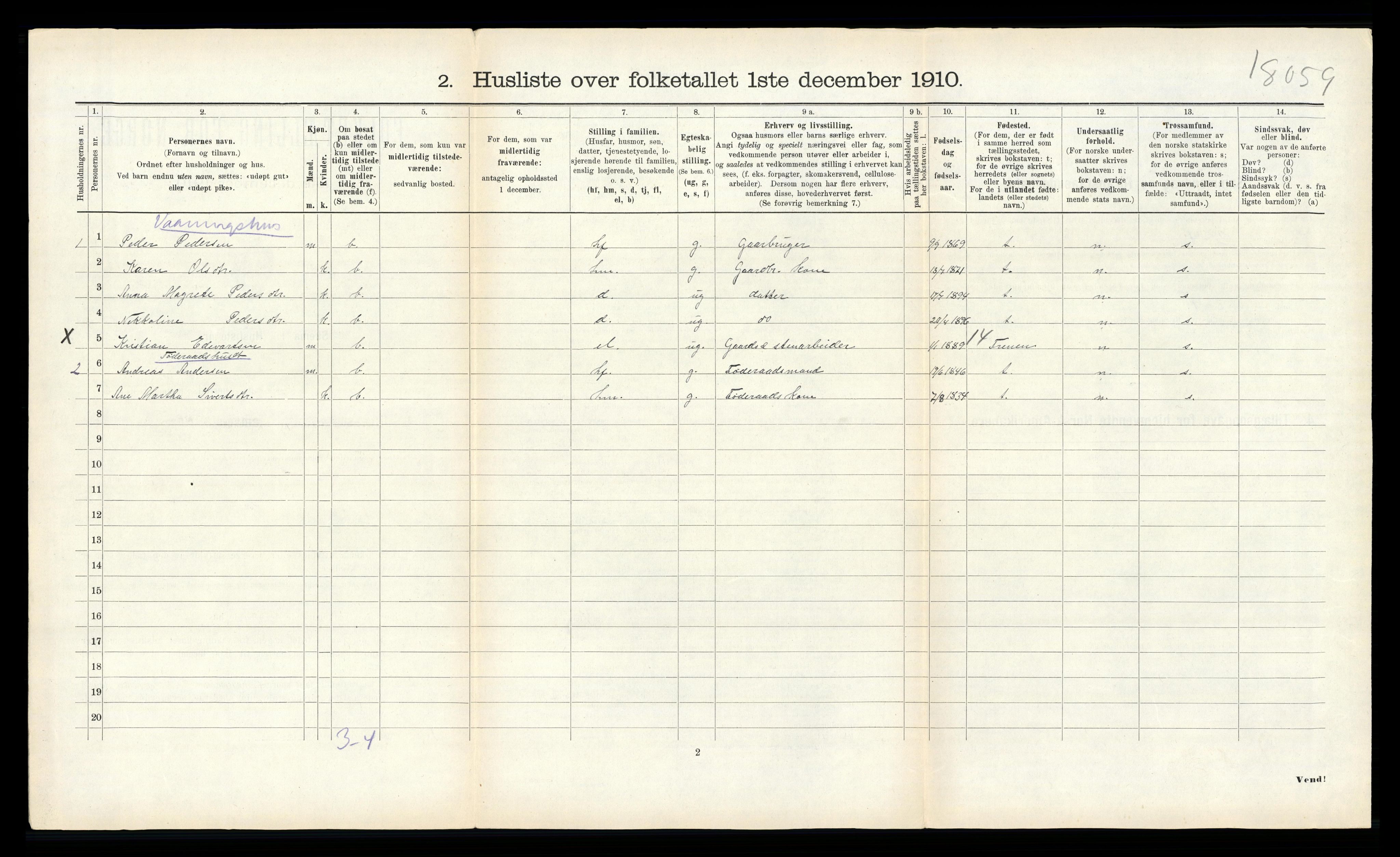 RA, 1910 census for Aukra, 1910, p. 421