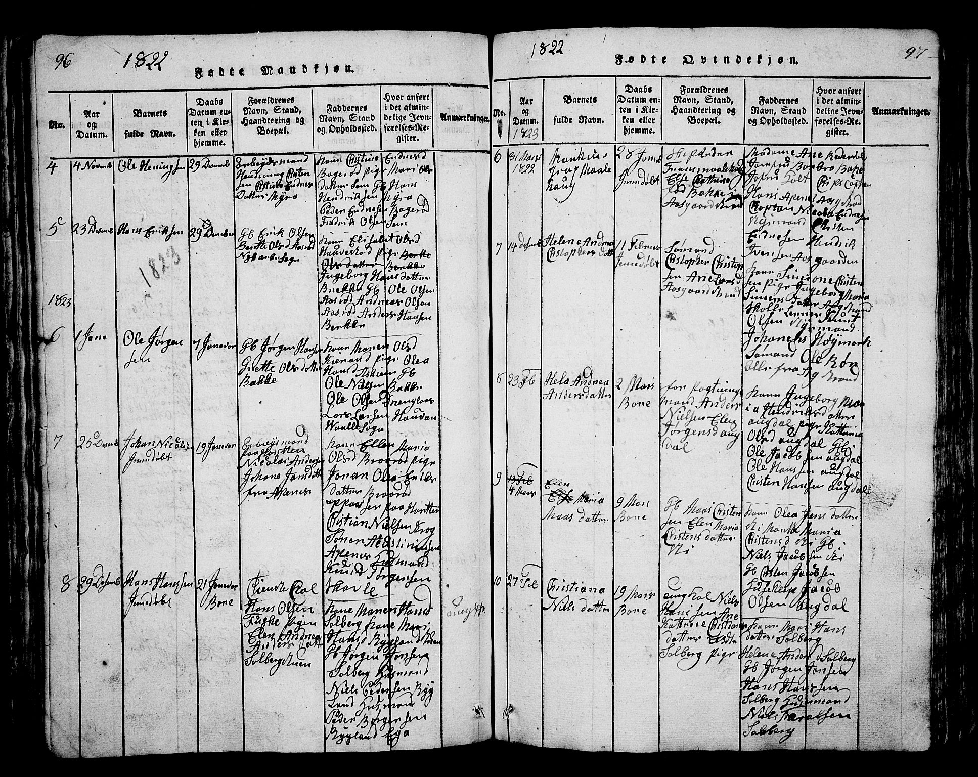 Borre kirkebøker, SAKO/A-338/G/Ga/L0001: Parish register (copy) no. I 1, 1815-1851, p. 96-97