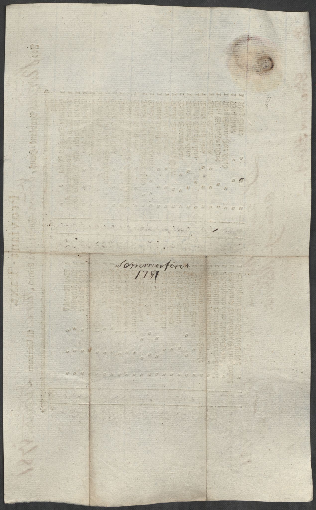 Røros kobberverk, SAT/PA-0211/1/12/L0021: 12.20.9 Provianttakster, 1765-1824, p. 69