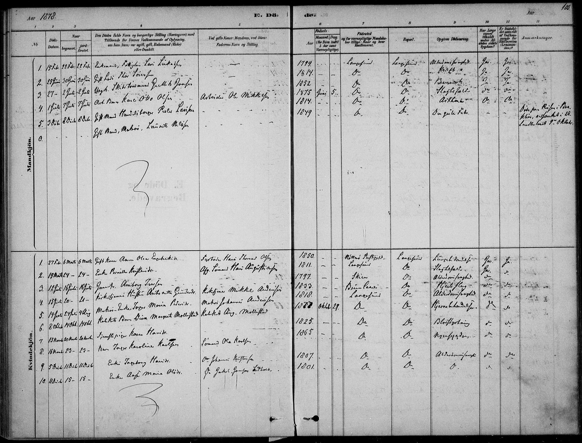 Langesund kirkebøker, SAKO/A-280/F/Fa/L0002: Parish register (official) no. 2, 1878-1892, p. 103