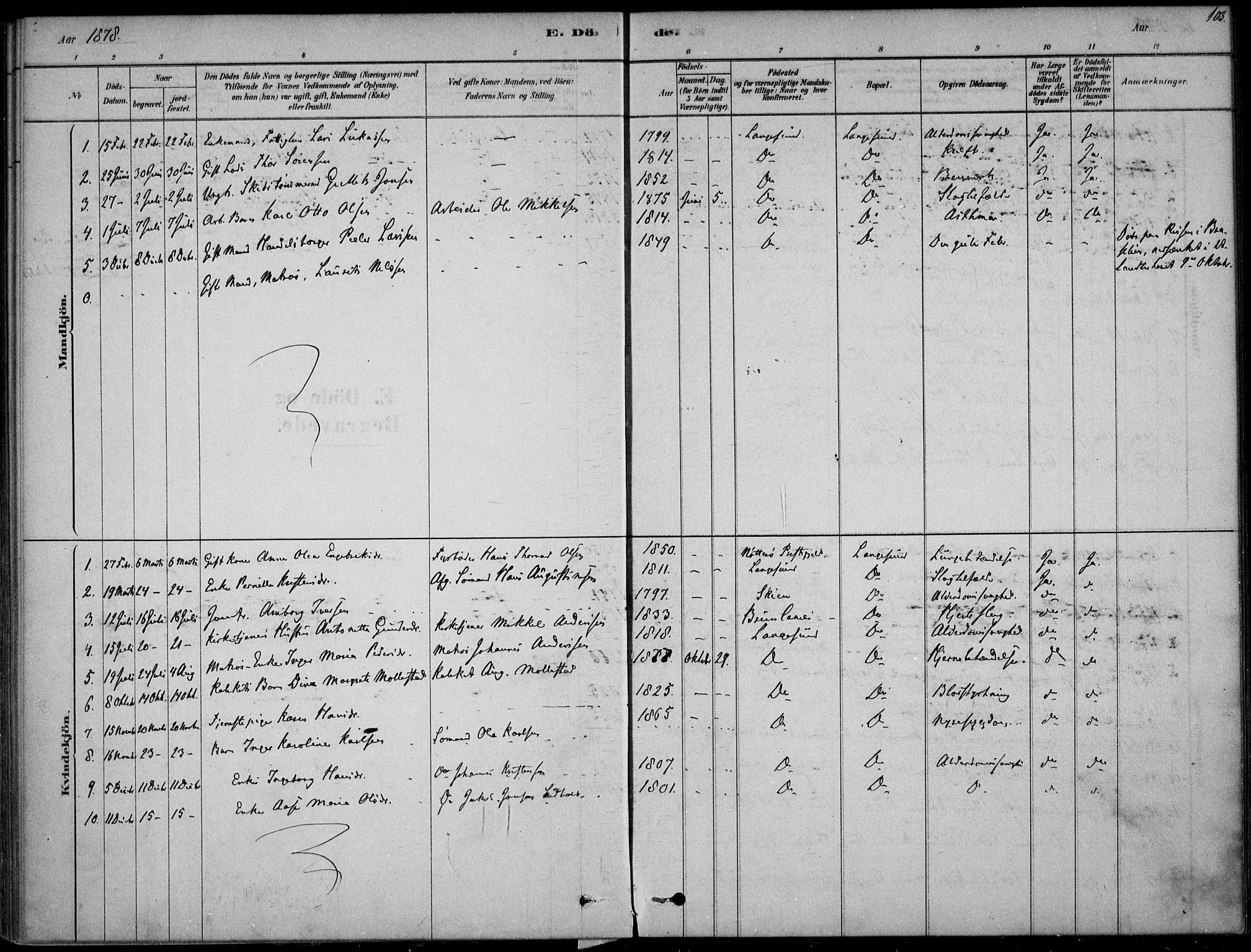 Langesund kirkebøker, AV/SAKO-A-280/F/Fa/L0002: Parish register (official) no. 2, 1878-1892, p. 103