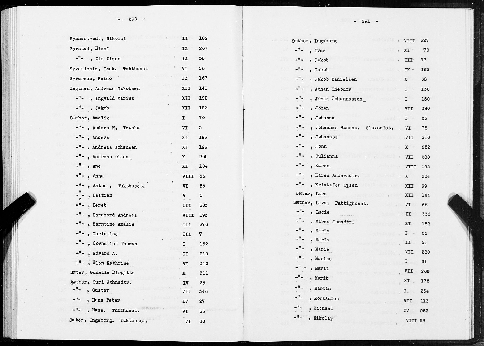 SAT, 1875 census for 1601 Trondheim, 1875, p. 290-291