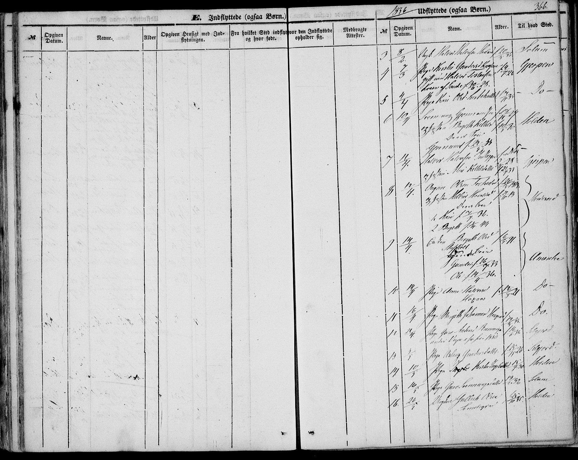 Bø kirkebøker, SAKO/A-257/F/Fa/L0008: Parish register (official) no. 8, 1849-1861, p. 366