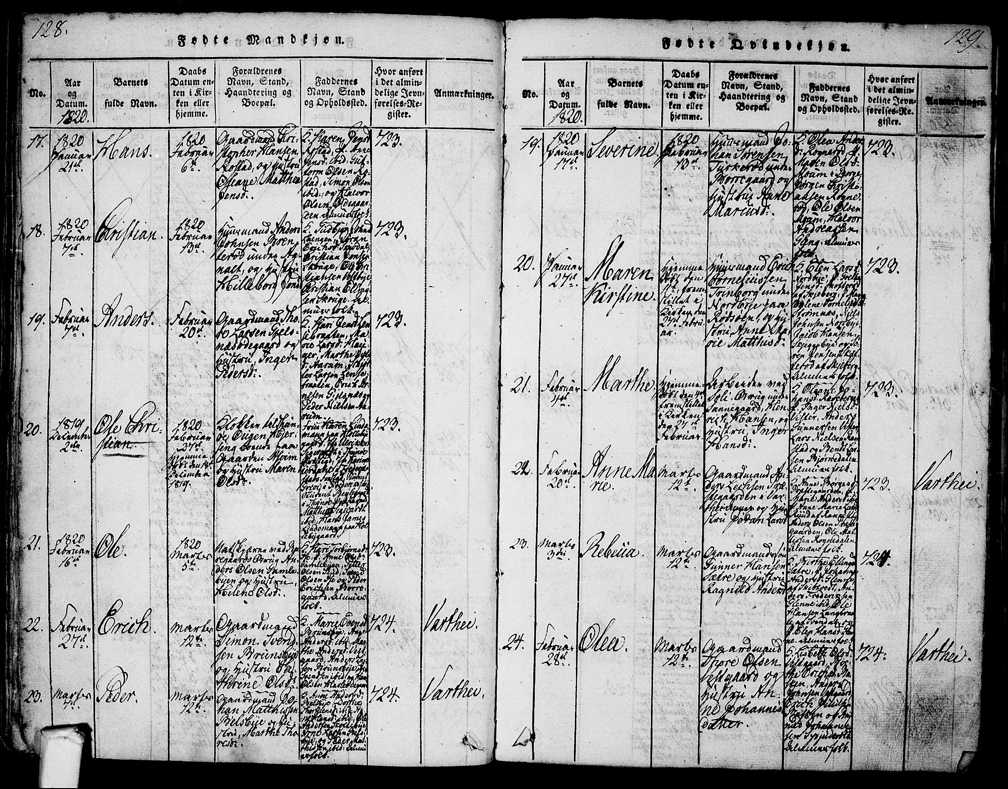 Tune prestekontor Kirkebøker, SAO/A-2007/F/Fa/L0005: Parish register (official) no. 5, 1815-1823, p. 128-129