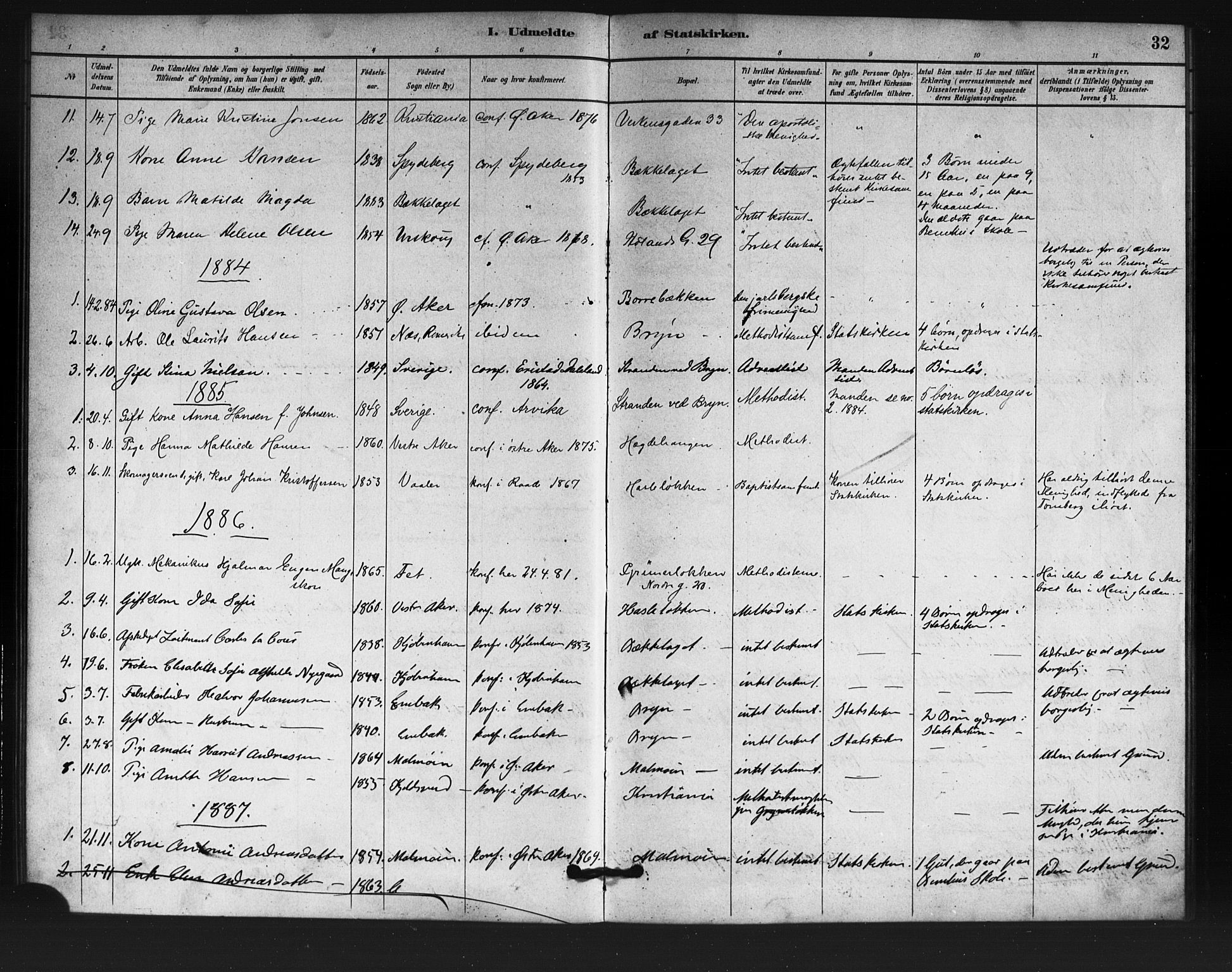 Østre Aker prestekontor Kirkebøker, SAO/A-10840/F/Fa/L0007: Parish register (official) no. I 7, 1879-1912, p. 32