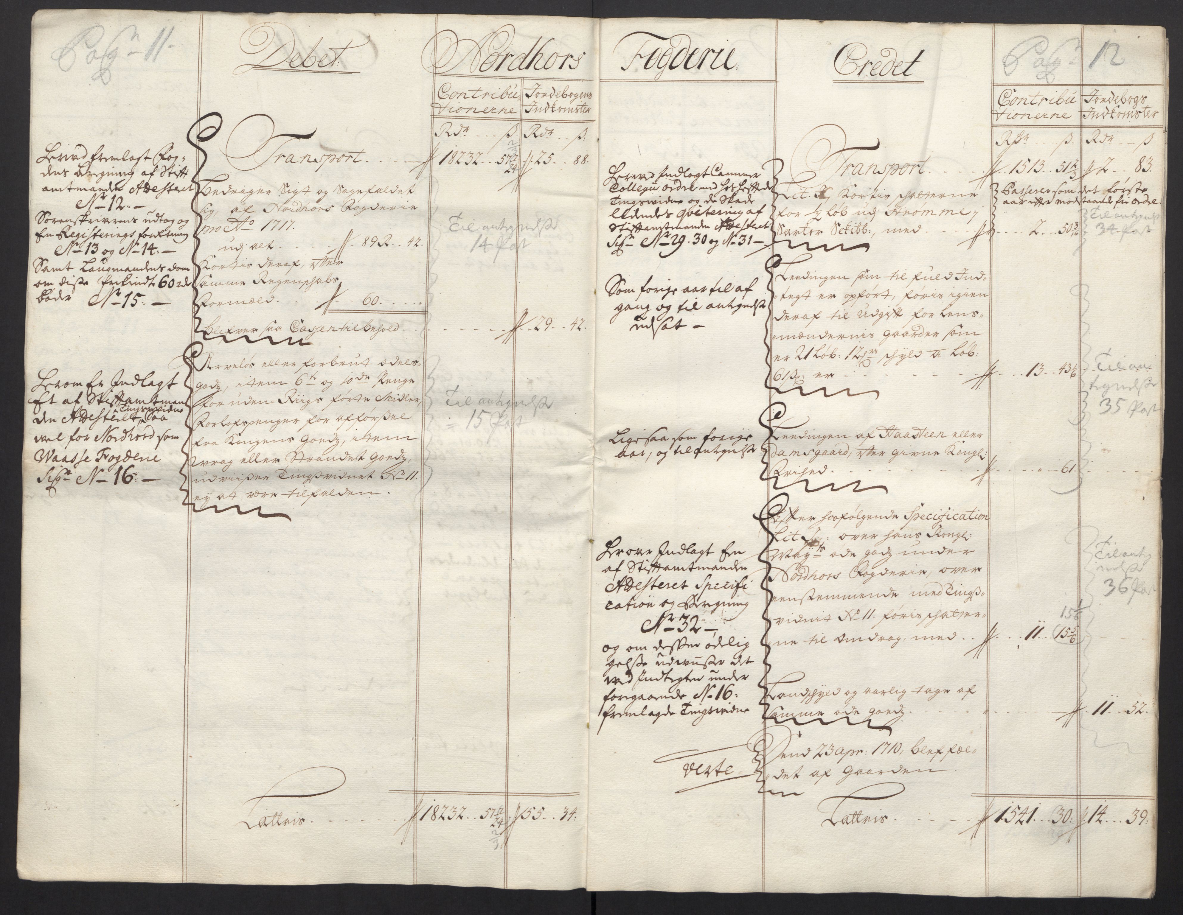 Rentekammeret inntil 1814, Reviderte regnskaper, Fogderegnskap, AV/RA-EA-4092/R51/L3201: Fogderegnskap Nordhordland og Voss, 1717, p. 12