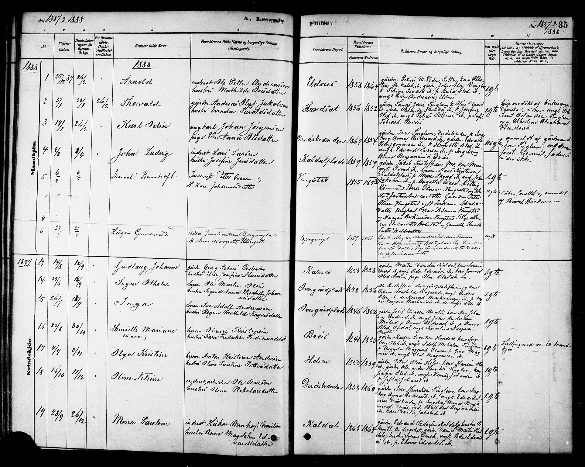 Ministerialprotokoller, klokkerbøker og fødselsregistre - Nord-Trøndelag, SAT/A-1458/742/L0408: Parish register (official) no. 742A01, 1878-1890, p. 35