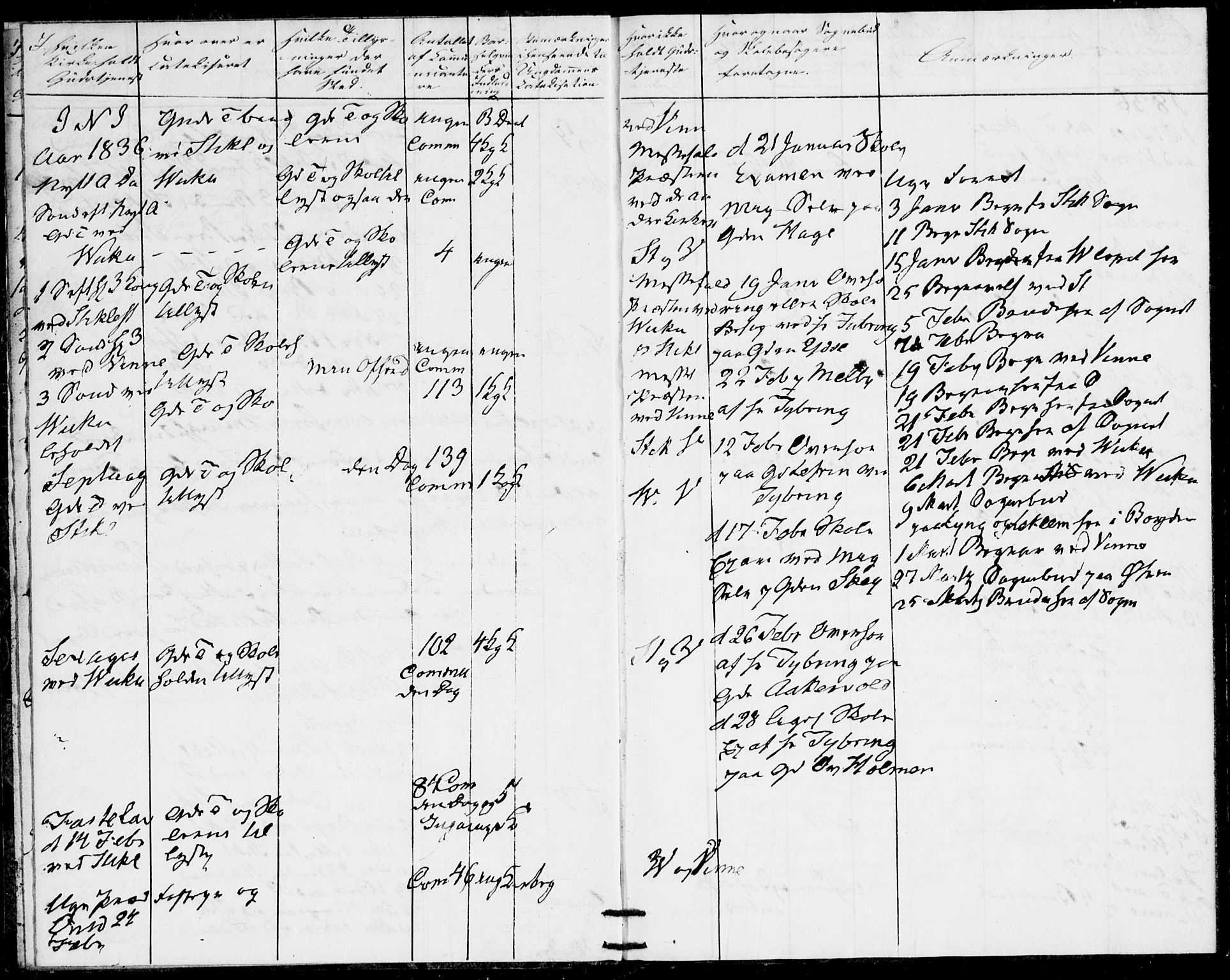 Ministerialprotokoller, klokkerbøker og fødselsregistre - Nord-Trøndelag, SAT/A-1458/723/L0245: Parish register (official) no. 723A14, 1835-1841