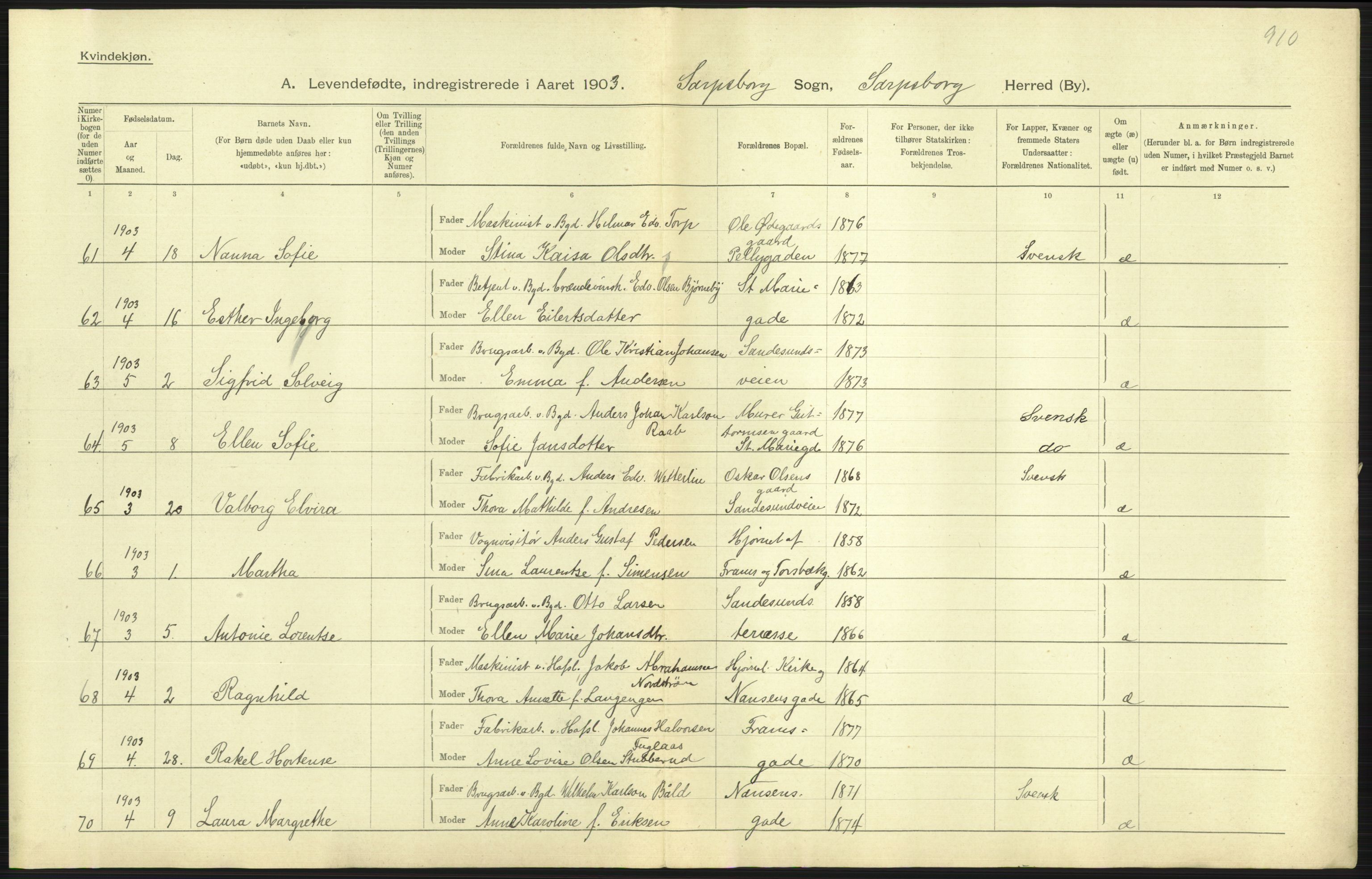 Statistisk sentralbyrå, Sosiodemografiske emner, Befolkning, AV/RA-S-2228/D/Df/Dfa/Dfaa/L0001: Smålenenes amt: Fødte, gifte, døde, 1903, p. 373