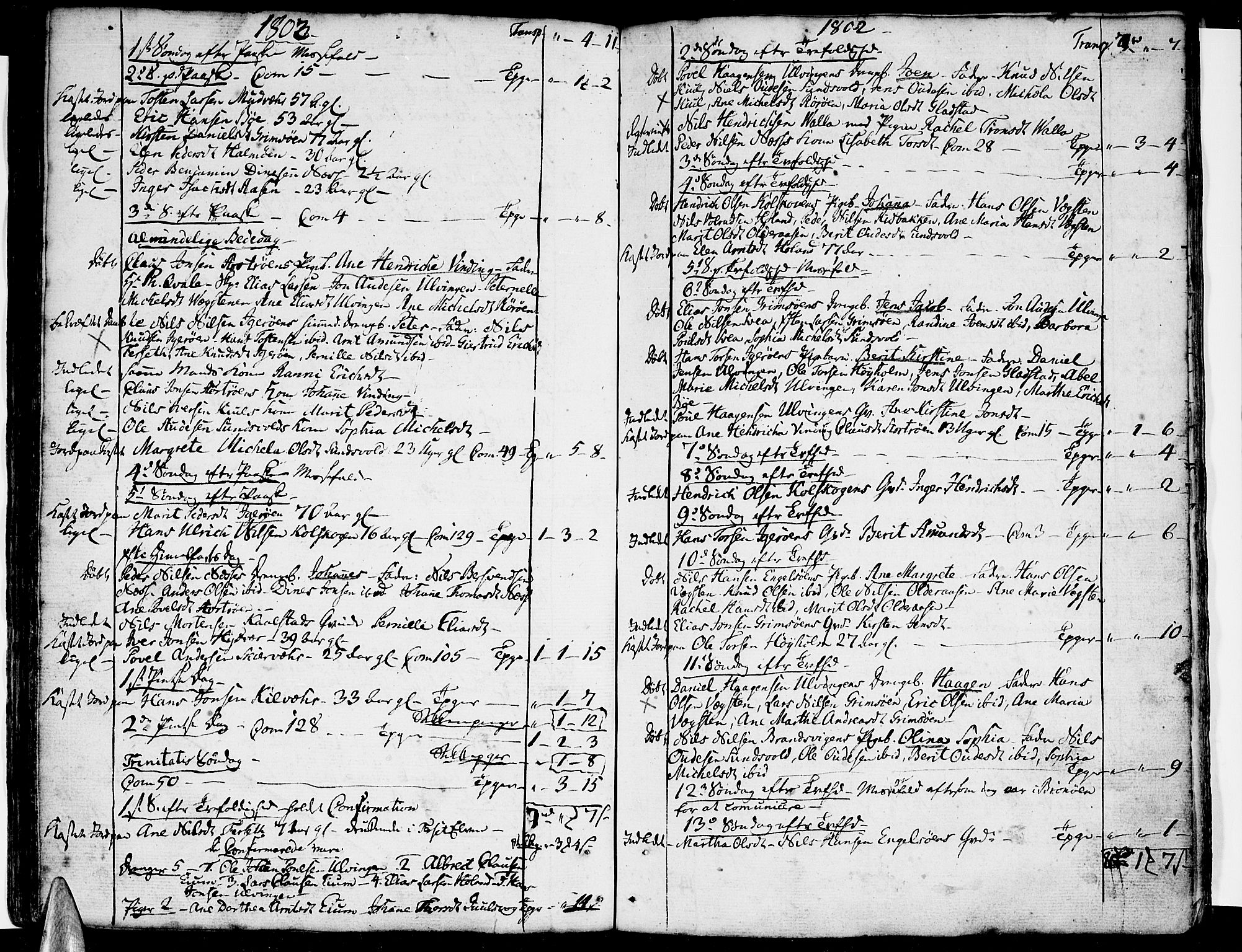 Ministerialprotokoller, klokkerbøker og fødselsregistre - Nordland, AV/SAT-A-1459/816/L0238: Parish register (official) no. 816A04, 1776-1819