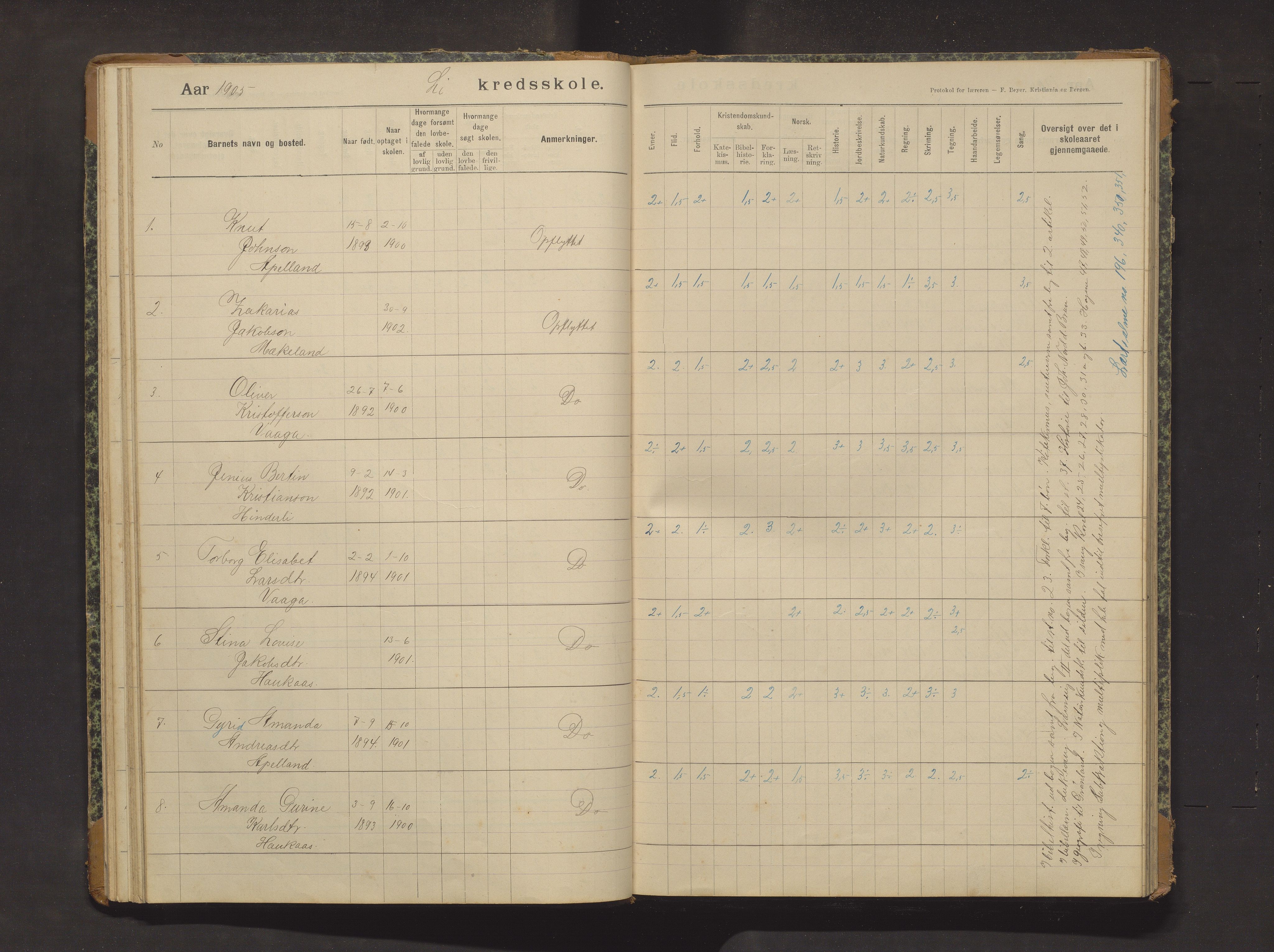 Sveio kommune. Barneskulane, IKAH/1216-231/F/Fa/L0029: Skuleprotokoll for Lid skule, 1903-1915, p. 32