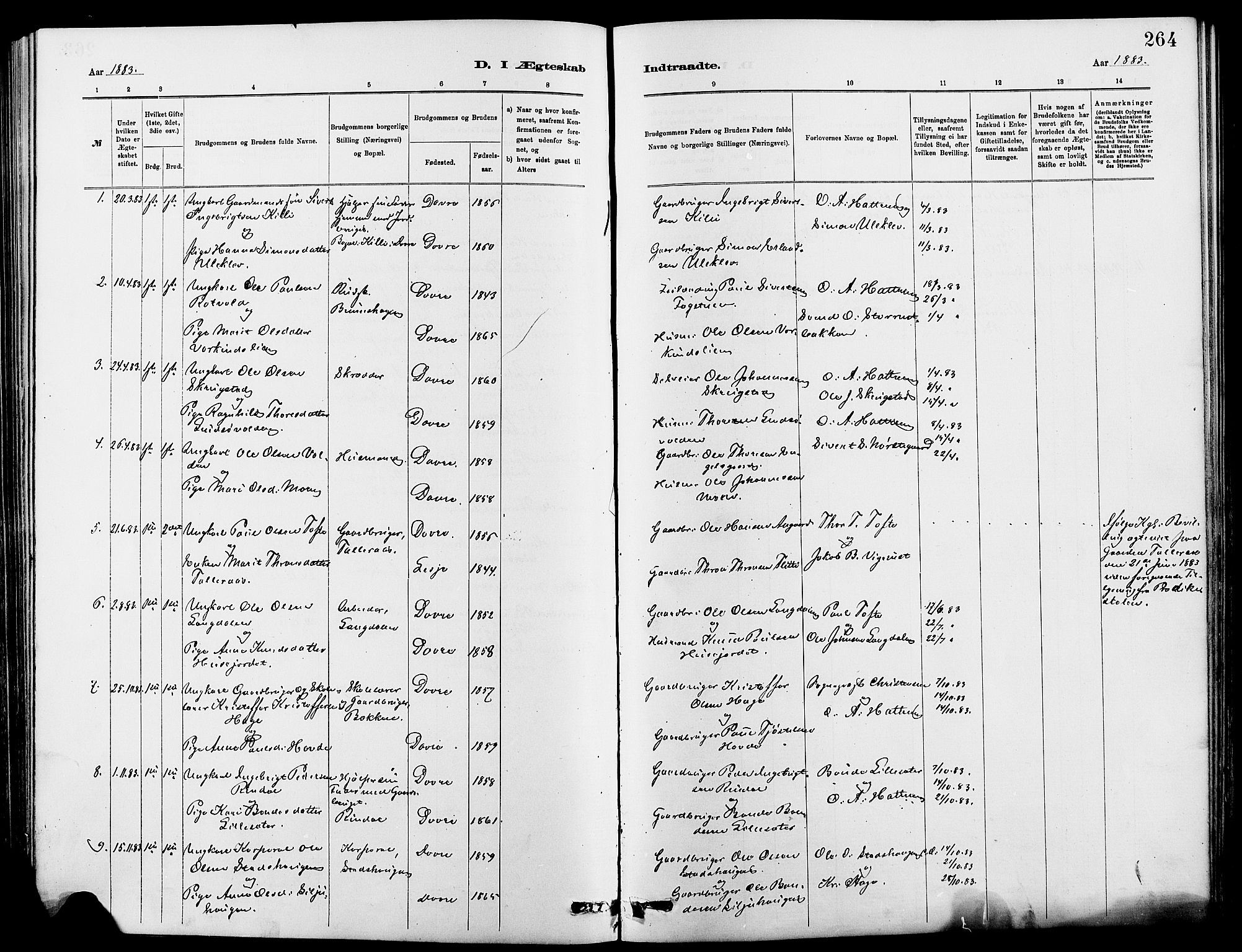 Dovre prestekontor, SAH/PREST-066/H/Ha/Hab/L0002: Parish register (copy) no. 2, 1881-1907, p. 264